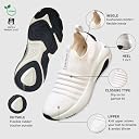 Neeman's Unisex Begin Walk ‘Breeze’ Slip Ons Shoes | Breathable Knit Upper with Cushioned Insole & Supportive Midsole for Everyday Comfort | All Ivory/Black UK10 gallery image