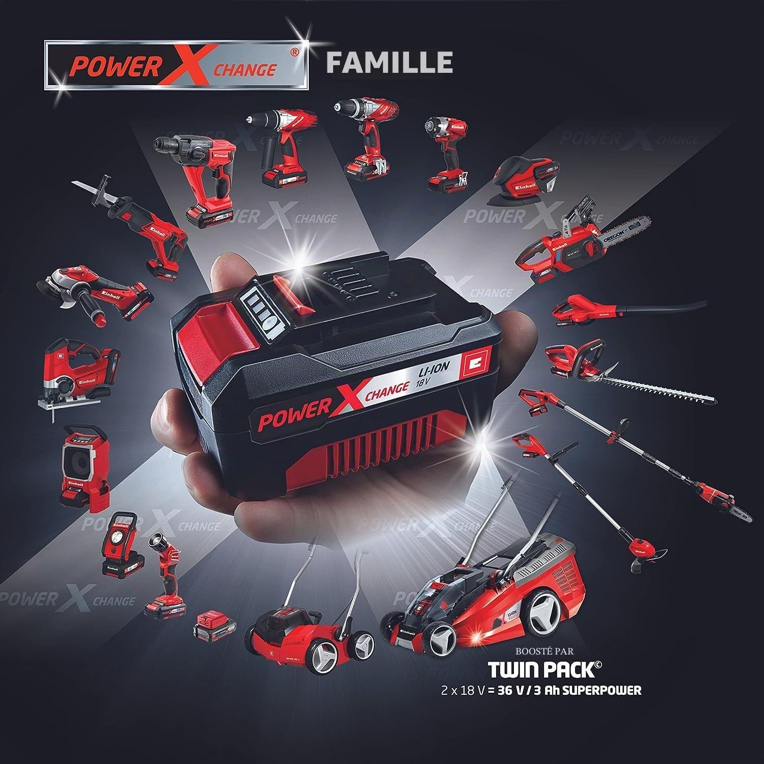 Einhell Chargeur Rapide Power X-Change (18V, Lithium-ION, 200-260V, 50-60 Hz, Charge Rapide 4 A, contrôle de la Batterie pour Un processus de Charge Optimal)