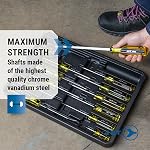 JET Screwdriver Set - Premium CrV Steel, Super Strong Acetate Jumbo Grip Grooved Handles with Engraved Tip Type, Slot Square, Phillips, Torx Tips - 13 Pieces