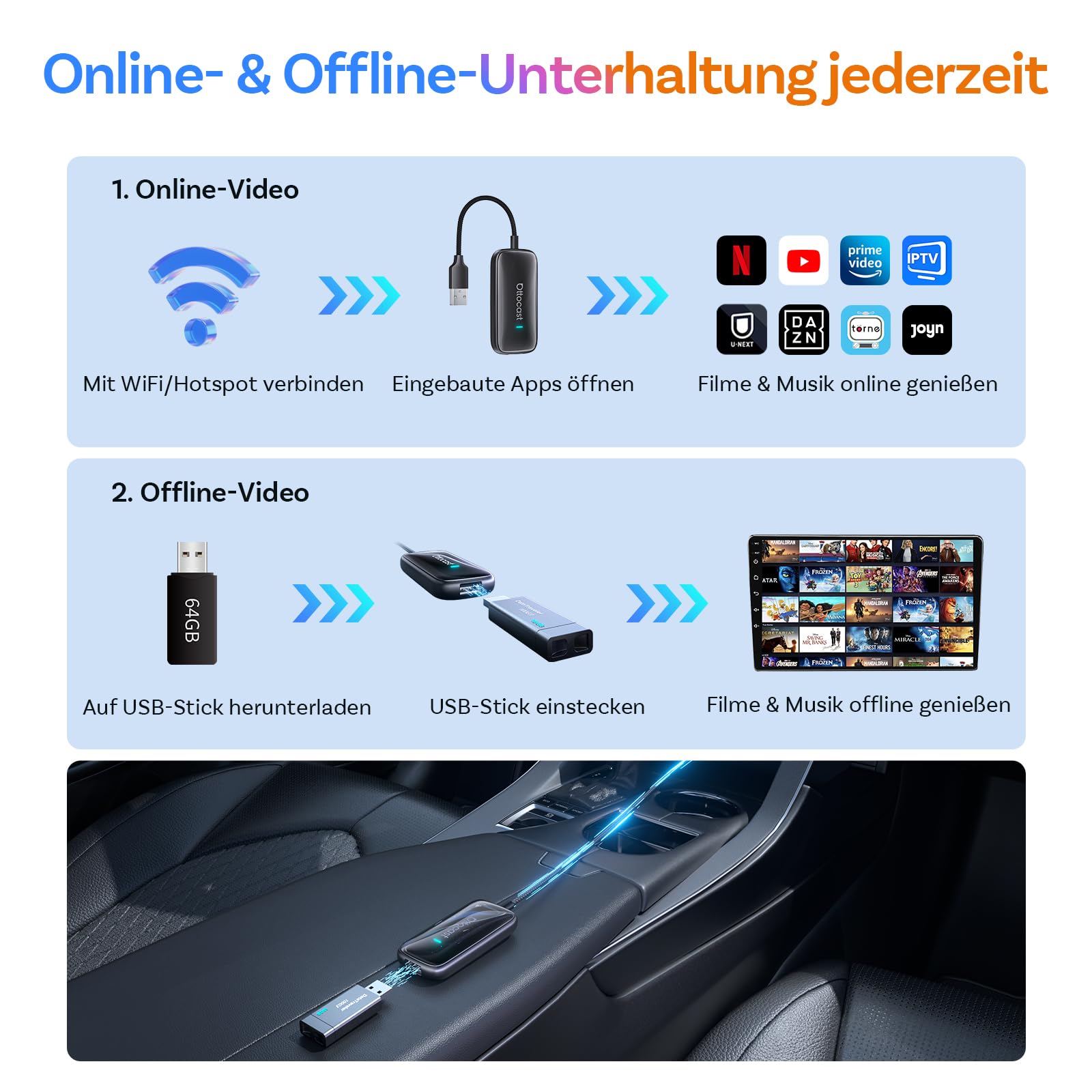 OTTOCAST Play2Video Ultra 2026 AI Box, Kabelloser CarPlay & Android Auto Adapter mit YouTube/Prime Video, WiFi 6, 4GB+32GB, Plug & Play, für Autos mit kabelgebundenem CarPlay ab 2016