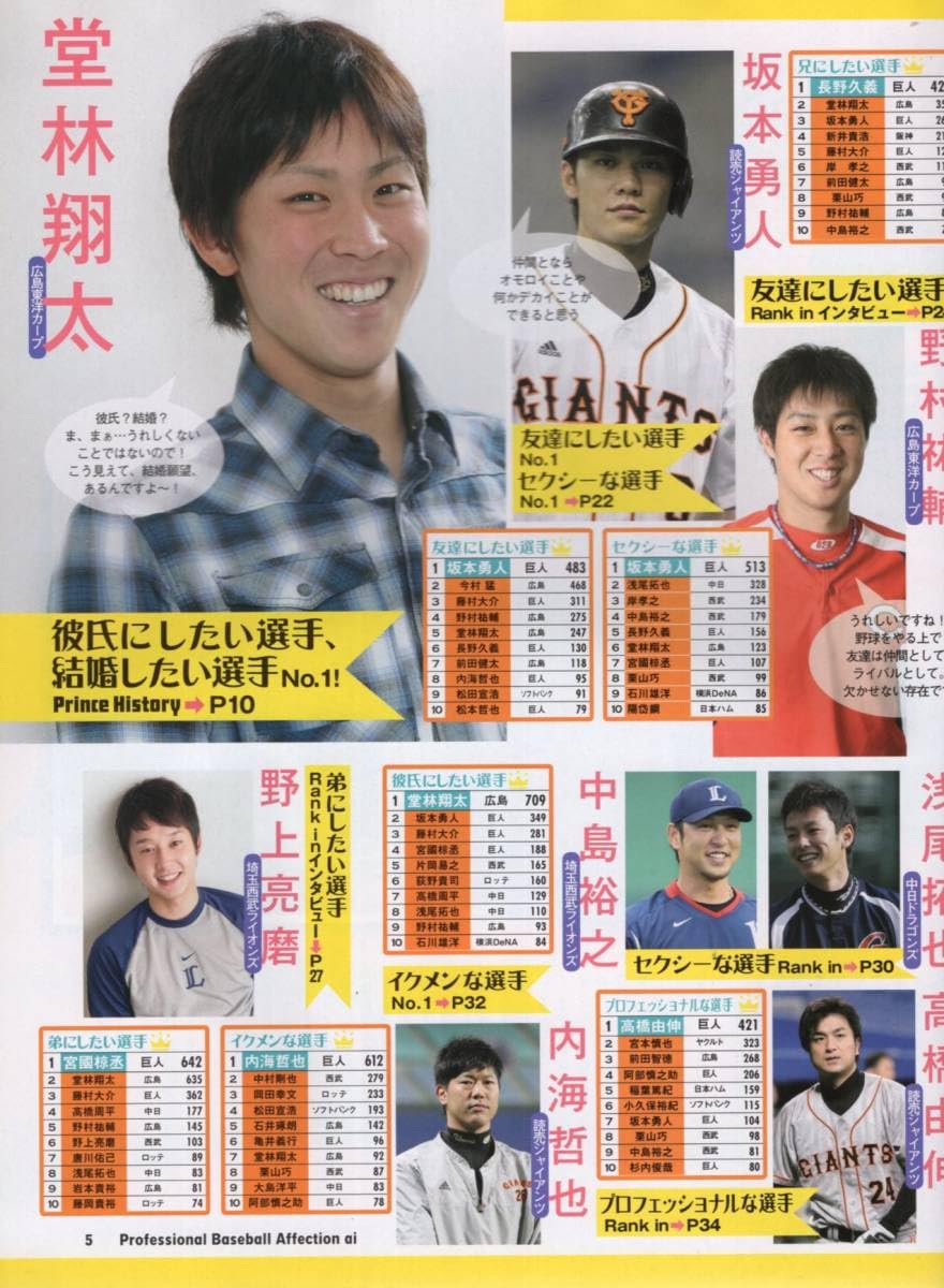 Amazon.co.jp: プロ野球ai 2012年11月号野村祐輔/藤村大介/宮國椋丞/堂林翔太/坂本勇人/松本哲也/牧田和久/野上亮磨/中島裕之×浅尾拓也/内海哲也/釜田  : おもちゃ