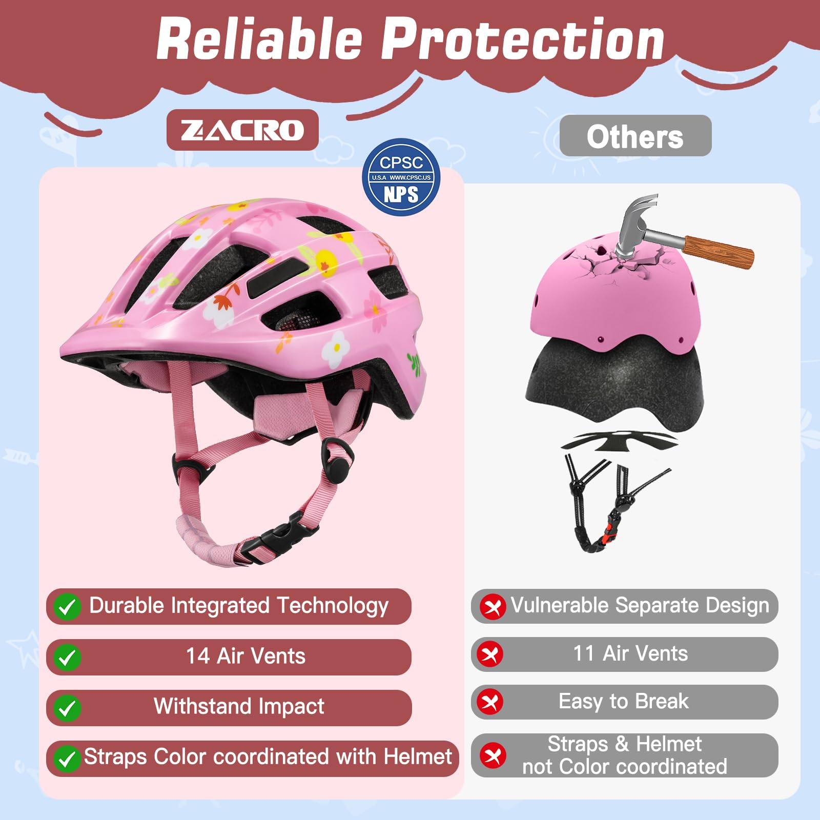 Zacro Kids Bike Helmet for Boys and Girls - from Toddler to Youth Ages 2-5/5-8/8-14 Years Old, Adjustable Multi-Sport Bicycle Skateboard Roller Skating Scooter Balance Bike Helmets for Children Safety
