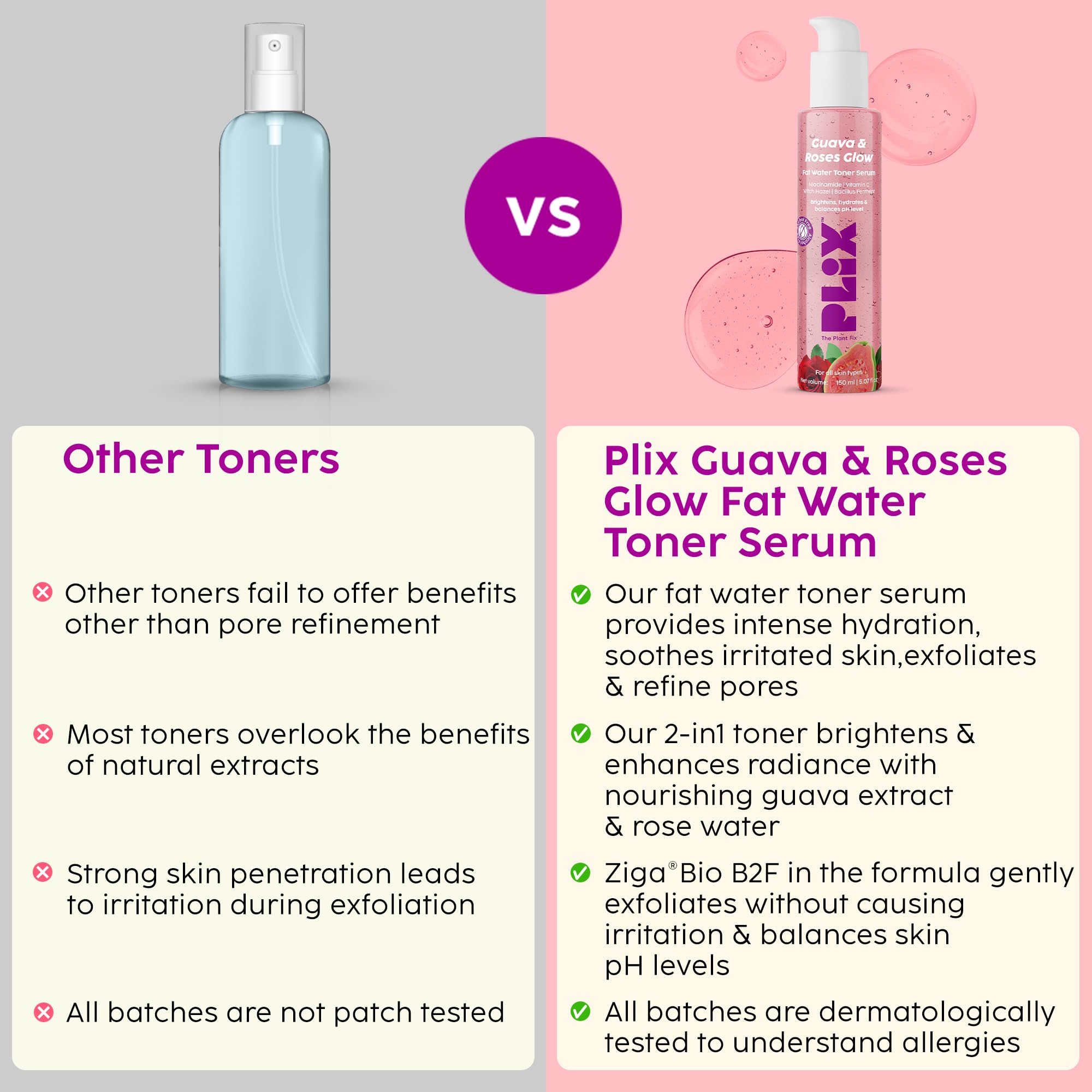 PLIX - THE PLANT FIX Guava & Roses Glow Fat Water Toner Serum | 2-in-1 Toner serum | Fades Blemishes, Tightens & Cleanses Pores | Soothes Redness & Irritated Skin | 150ml - Image 8 thumbnail