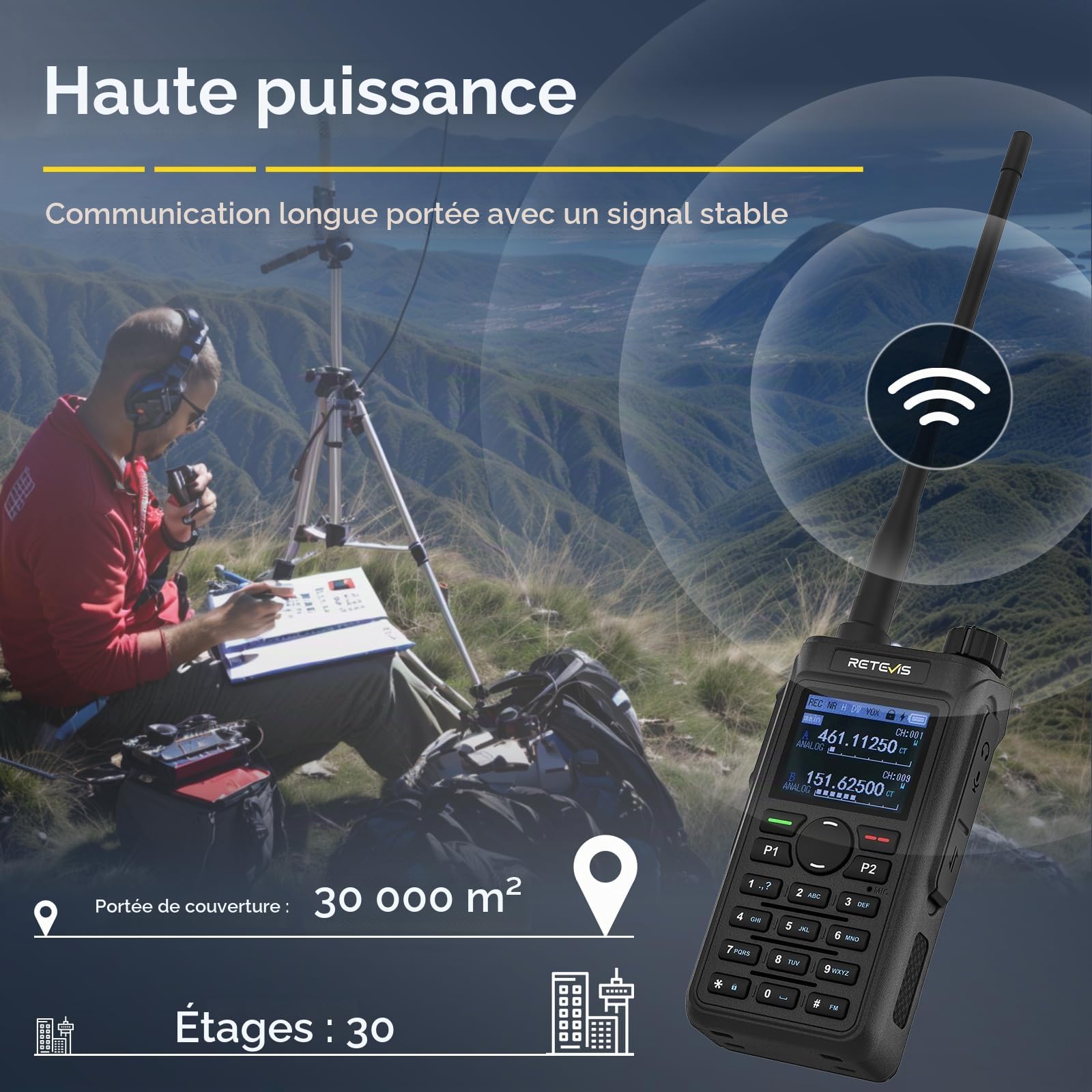 Retevis C62 Talkie Walkie avec Écran, Radio Ham Amateur Double Bande