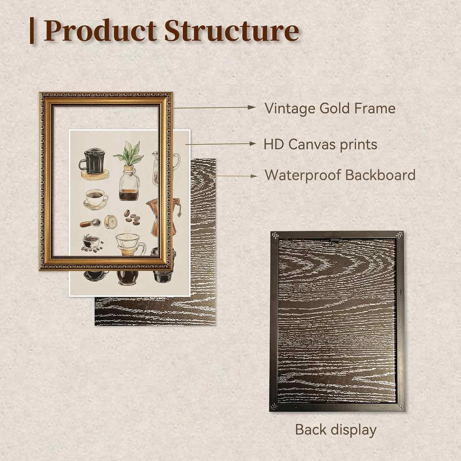 Vintage Gold Framed Coffee Wall Art Kitchen Canvas Art Prints, 12x16in image 5