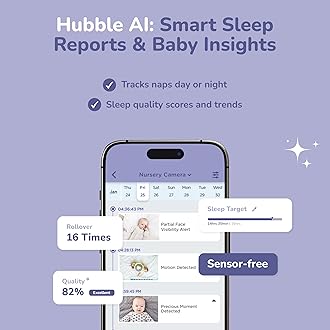 Hubble Connected SkyVision AI Enhanced HD Smart Camera Baby Monitor Parent Unit Mount, Night Vision, Night Light, Soothing Sounds, Wellness Tracker,