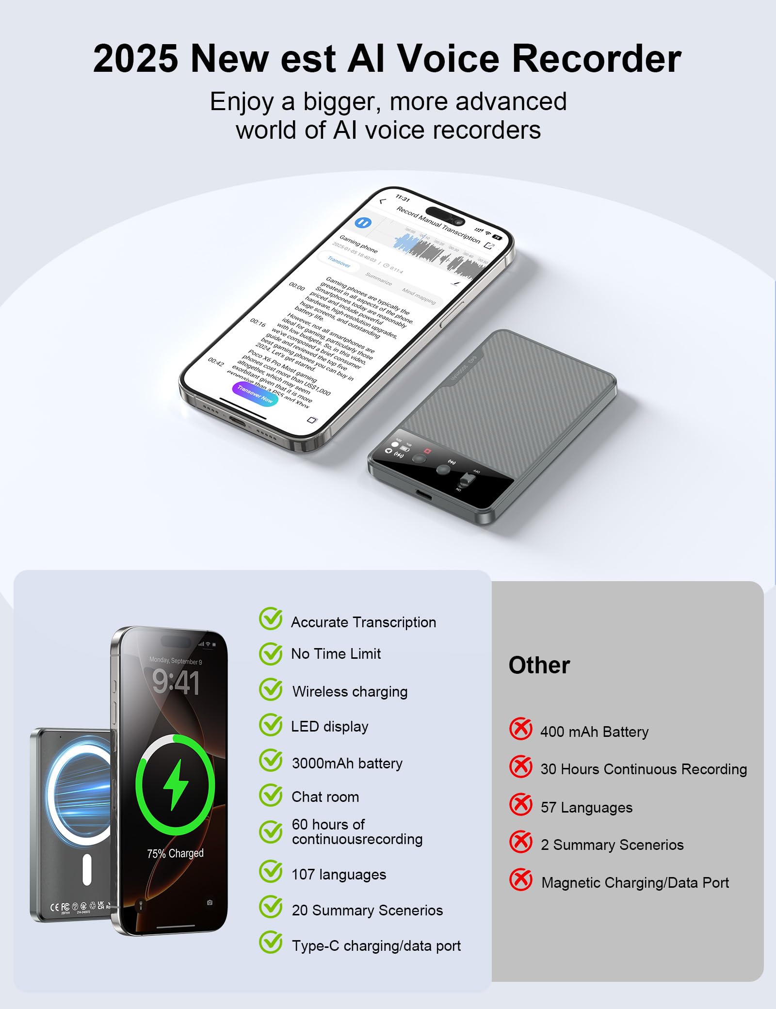 Registratore Vocale AI, Trascrizione e Riepilogo Accurate, Registratore Supportato da ChatGPT, 64 GB di Memoria, 107 Lingue, Magnetismo Potente,Voice Recorder One-Touch per Riunioni/Chiamate