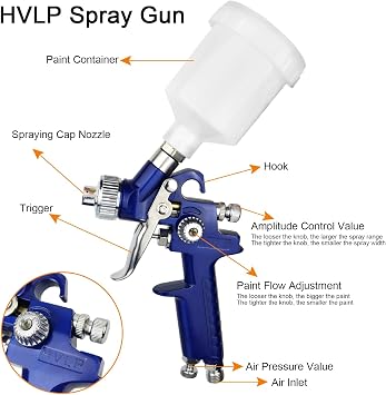 HVLP Air Gravity Spray Gun Set, Paint Spray Gun for Car, 2-in-1 with 1.4mm 600ml & 0.8mm 150ml, Paint Repair, 2 Set Sprayer Gun with Locking Air Pressure Regulator Gauge Automotive, DIY Projects