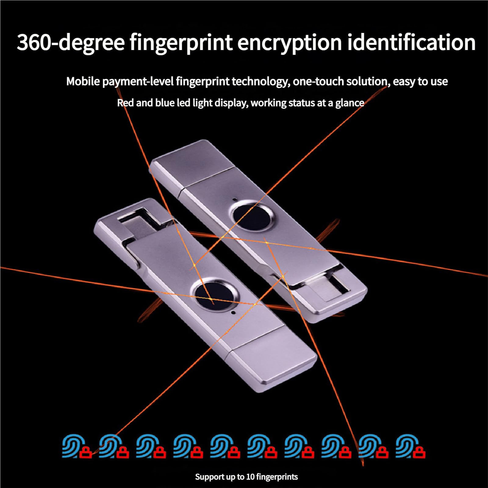 Chiavette USB sicure con crittografia delle Impronte digitali, Fino a 30 MB/s in Lettura, 10 ID di Impronte digitali consentiti, sblocco in 0,2 Secondi 32GB