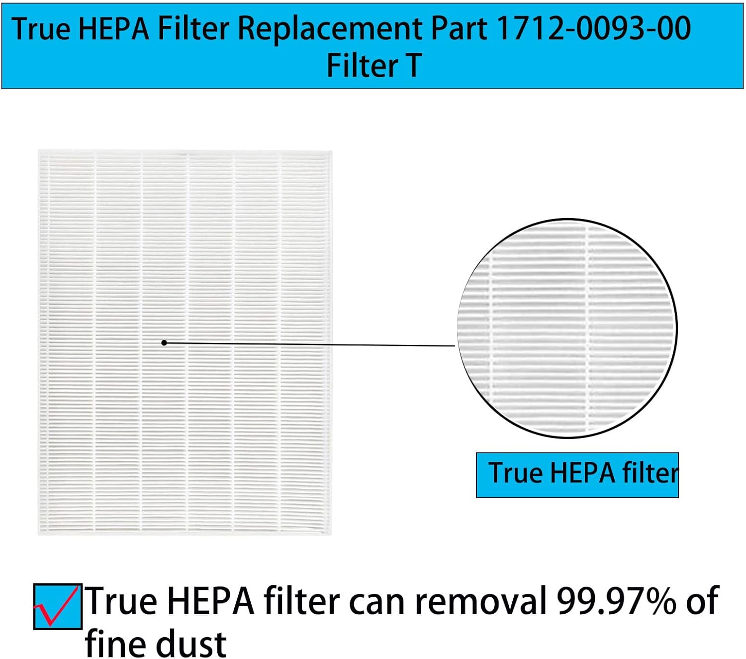HR900 Replacement Filters Kit for Winix HR900 Pet Air Purifier Replace Part 1712-0093-00 Filter T and 1712-0094-00 Filter U, 2 Set - Image 4
