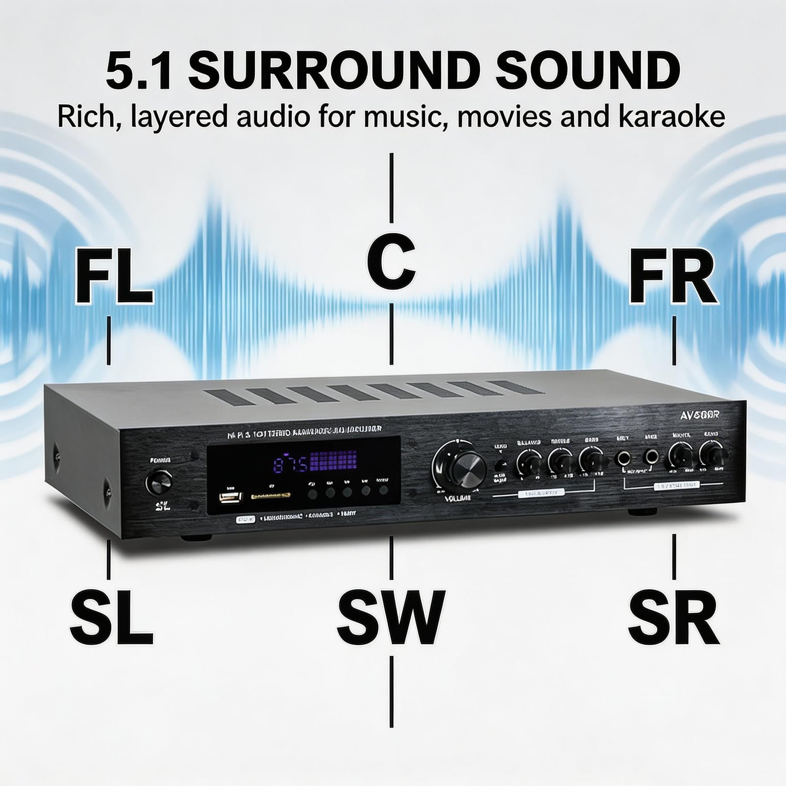 Amplificador Bluetooth Karaoke Mini Amp Inalámbrico, Amplificador Receptor Estéreo De 5 Canales Y Amplificadores Con Lcd, Entrada De Fibra Óptica Y Coaxial, Conector, Entrada De Micrófono Usb
