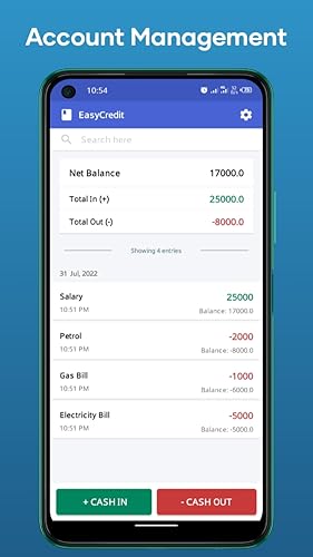 EasyCredit