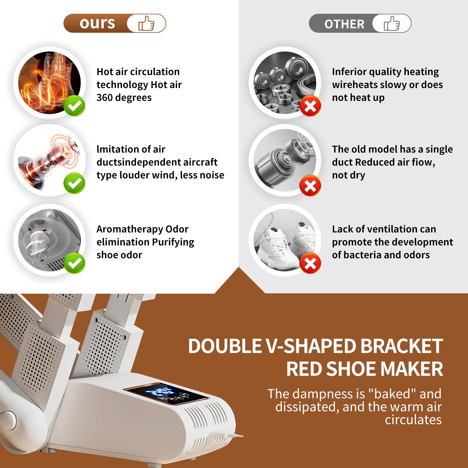 Schuhtrockner Elektrisch, Schuhe Stiefeltrockner, Faltbarem Design, Beseitigt Effektiv Gerüche und Antibakteriell, Geeignet für Schuhe, Handschuhe, Hüte und Socken