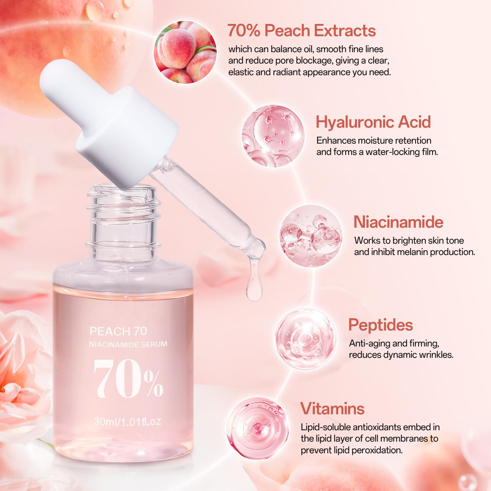 Amazon.com: Peach 70 Niacinamide Serum, Serum for Face Hydrating