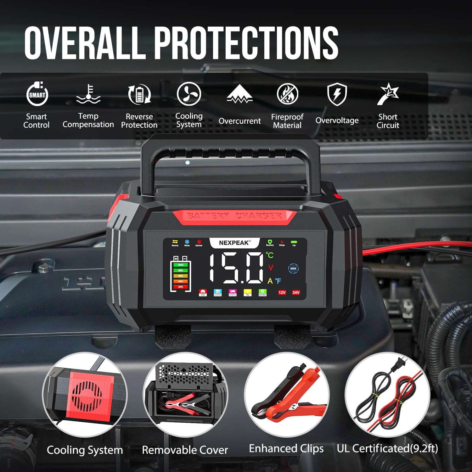 Icons representing various safety protections of the NEXPEAK battery charger, including smart control, temp compensation, reverse protection, cooling system, overcurrent, fireproof material, overcharge, and short circuit.