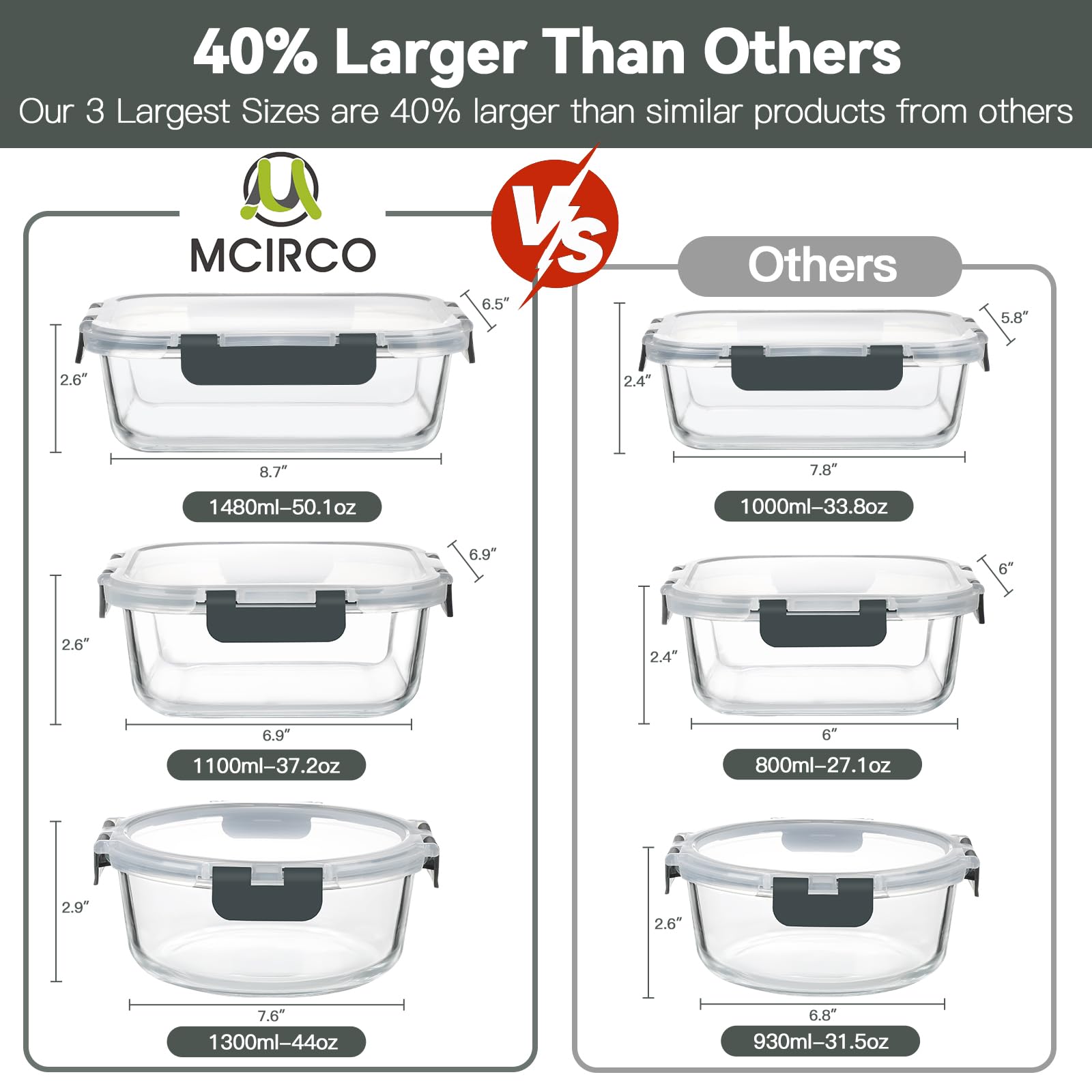 MCIRCO Recipientes de vidrio para alimentos 30 piezas [15 recipientes + 15 tapas] - Recipientes de vidrio - Tapas transparentes - Sin BPA - para la cocina de casa o el restaurante