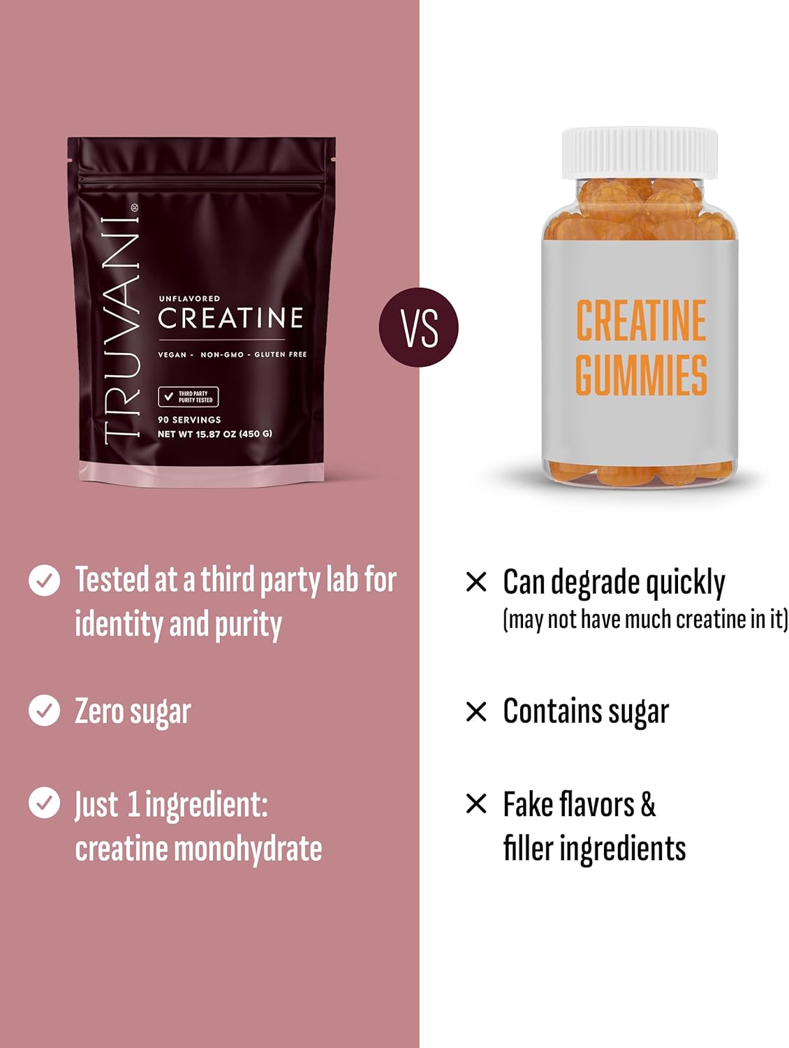 Truvani Creatine Monohydrate Powder | 5g Pure Creatine Per Serving | Third Party Tested | 90 Servings | Supports Strength and Cellular Energy | No Fillers | Women and Men