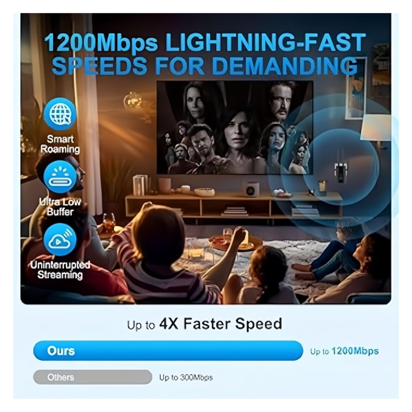 Ripetitore WiFi Wireless Dual Band 2.4G 5GHz Da 1200 Mbps, Extender, Amplificatore Gigabit 802.11ac, Router, Di Segnale A Lungo Raggio Copertura più ampia