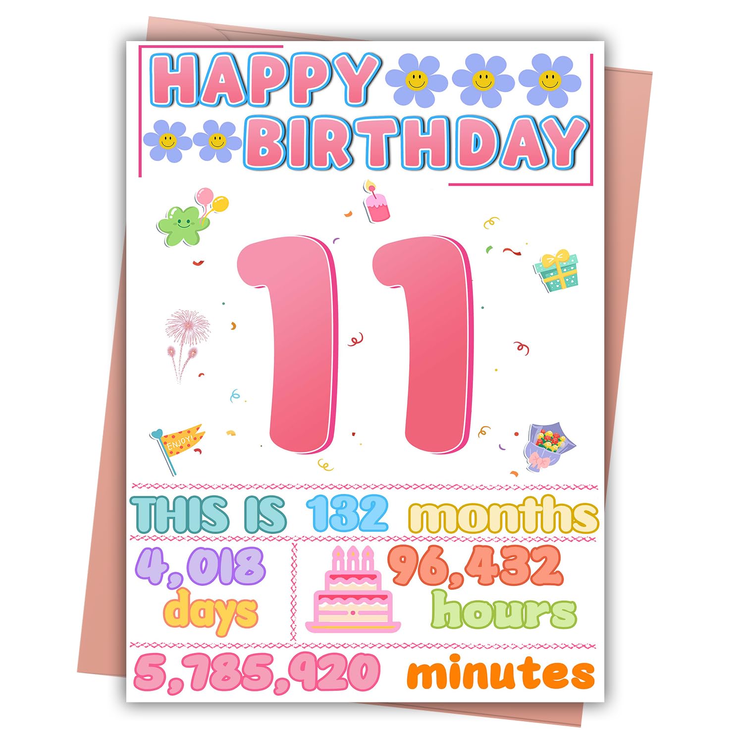 FOBELEC 11th Birthday Card, Happy Birthday Decorations for Girl, 11 Year Old Ideal Bday Gift for Daughter, Amazing Gift for Granddaughter