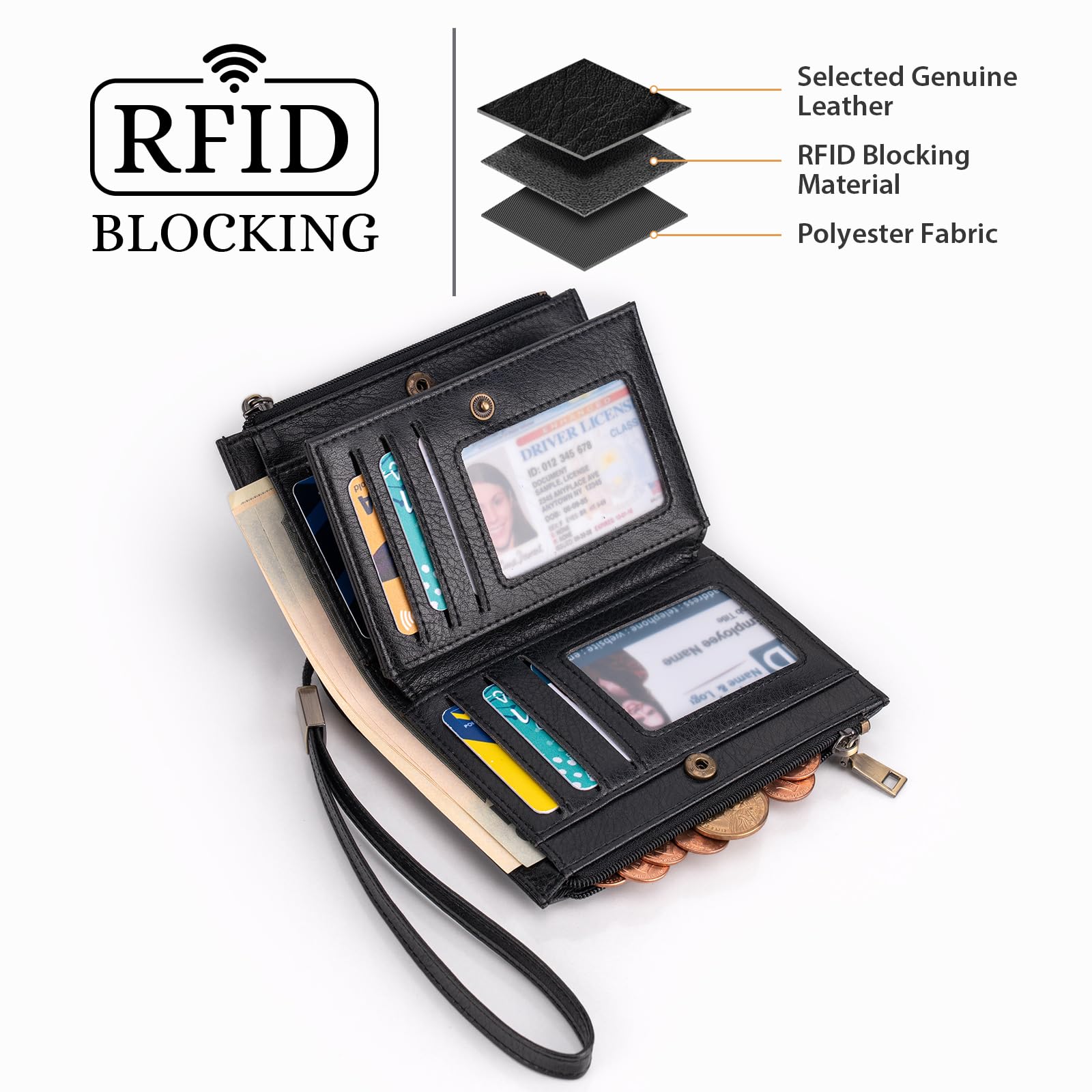 Small Wallet for Women Leather RFID Blocking Trifold Compact Card Holder Wallets with Dual Zipper Coin Pocket