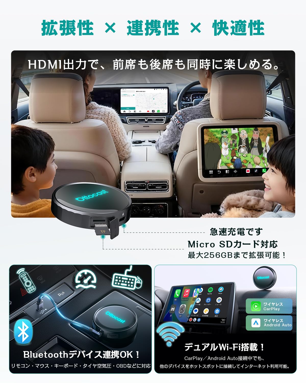 Amazon.co.jp: 【公式】Ottocast P3 Pro オットキャスト OttoAibox P3