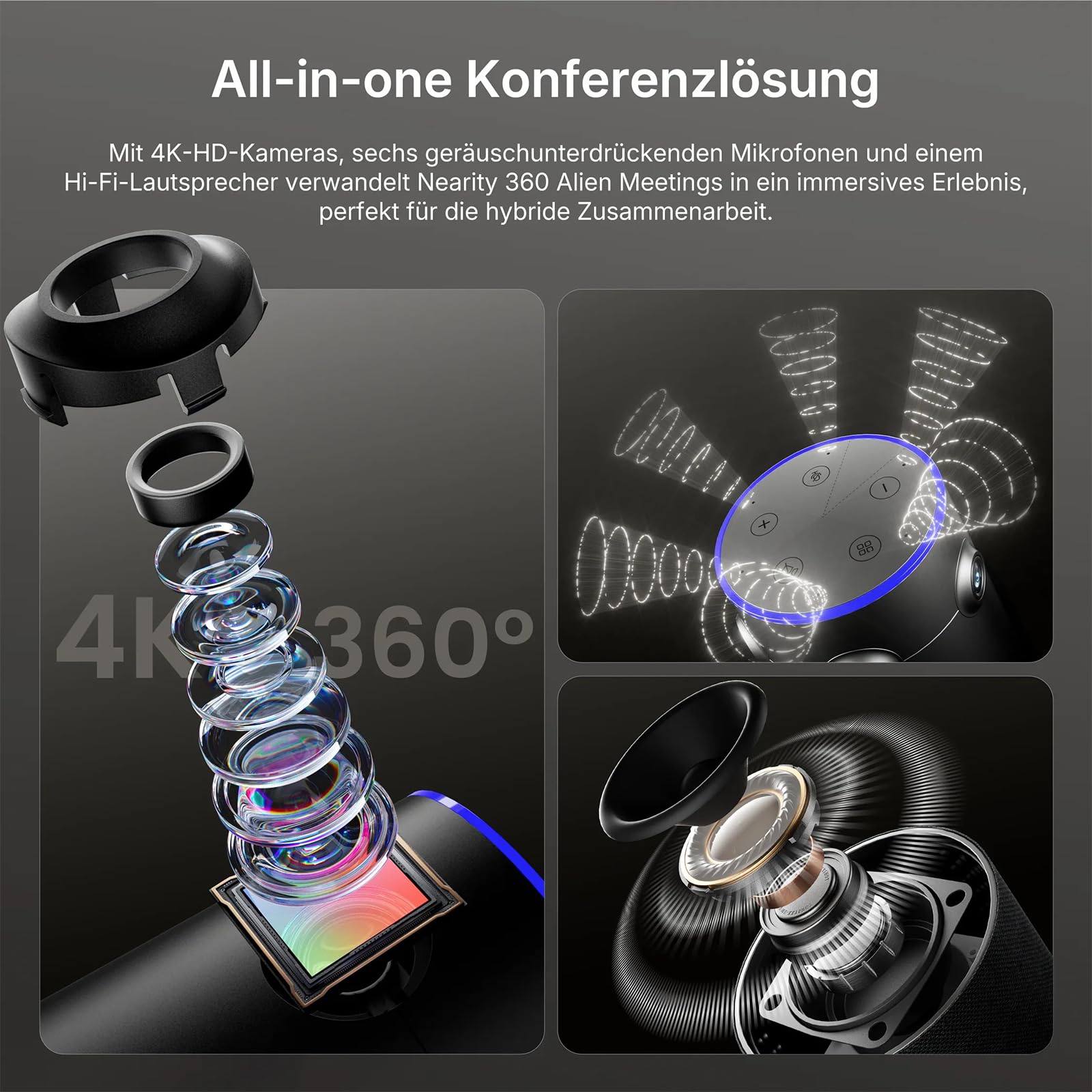 NEARITY 360 Alien 4K Webcam für Videokonferenz, 3 KI-Modi, 6 Mics mit Geräuschunterdrückung, Auto-Framing, 8MP Videokonferenzkamera mit Mikrofon und Lautsprecher für Zoom/Teams/PC/Laptop/SmartBoard