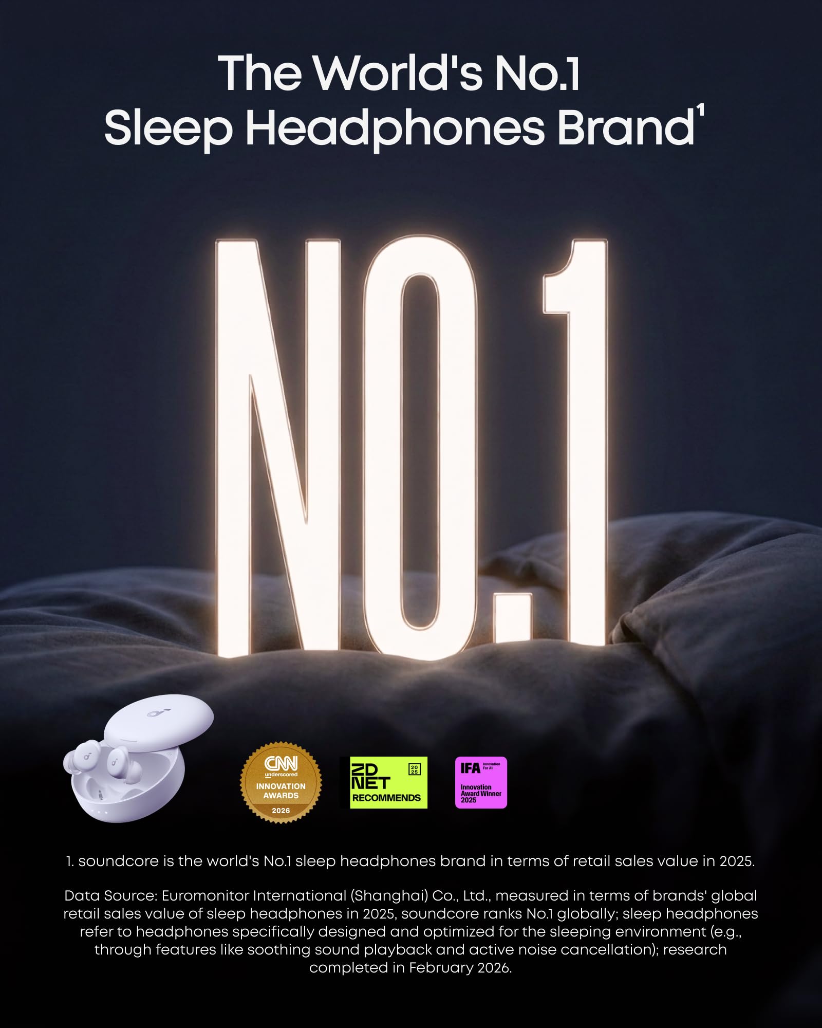 Soundcore Sleep A30 Special by Anker Sleep Earbuds - Dettaglio