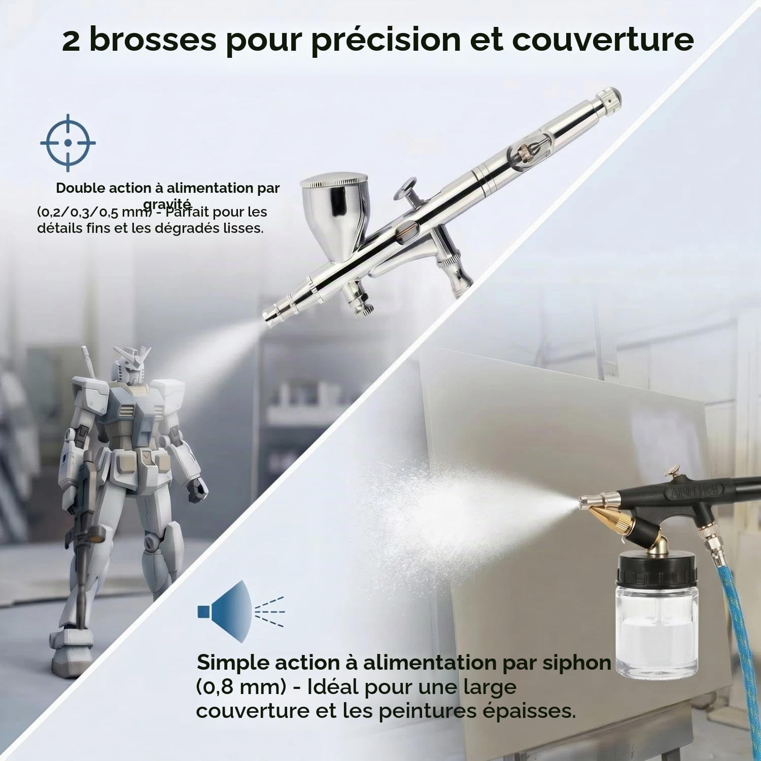 ABEST Trousse compresseur aérographes - tuyau à air, support pour aérographe,décoration de gâteau, tatouage temporaire, peinture de passe-temps