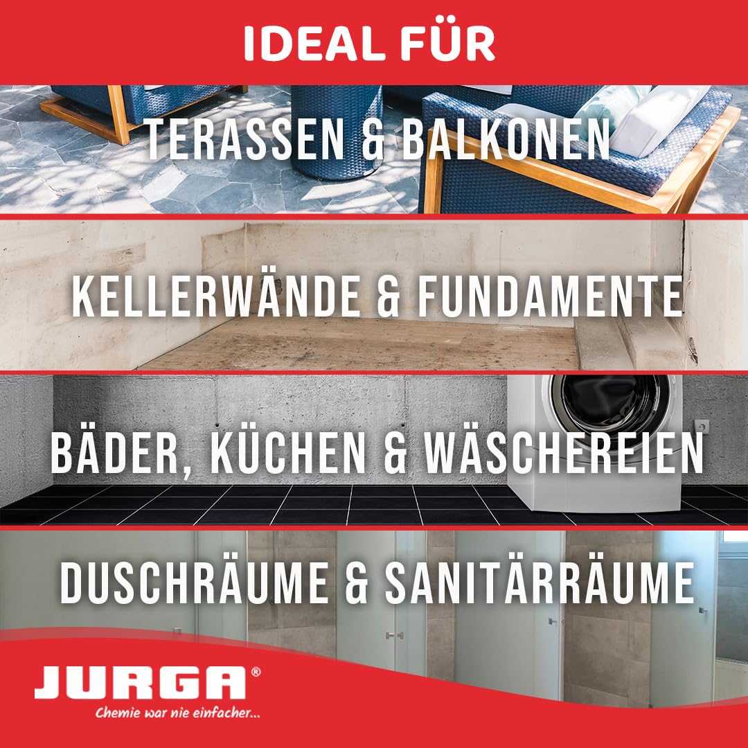 JURGA Balkonabdichtung 2K (20kg≈14m²) Zweikomponenten Zement Mörtel Terrassenabdichtung Außen, Dichtschlämme für Keller & Fundamente, UV-beständig, Wassersperre