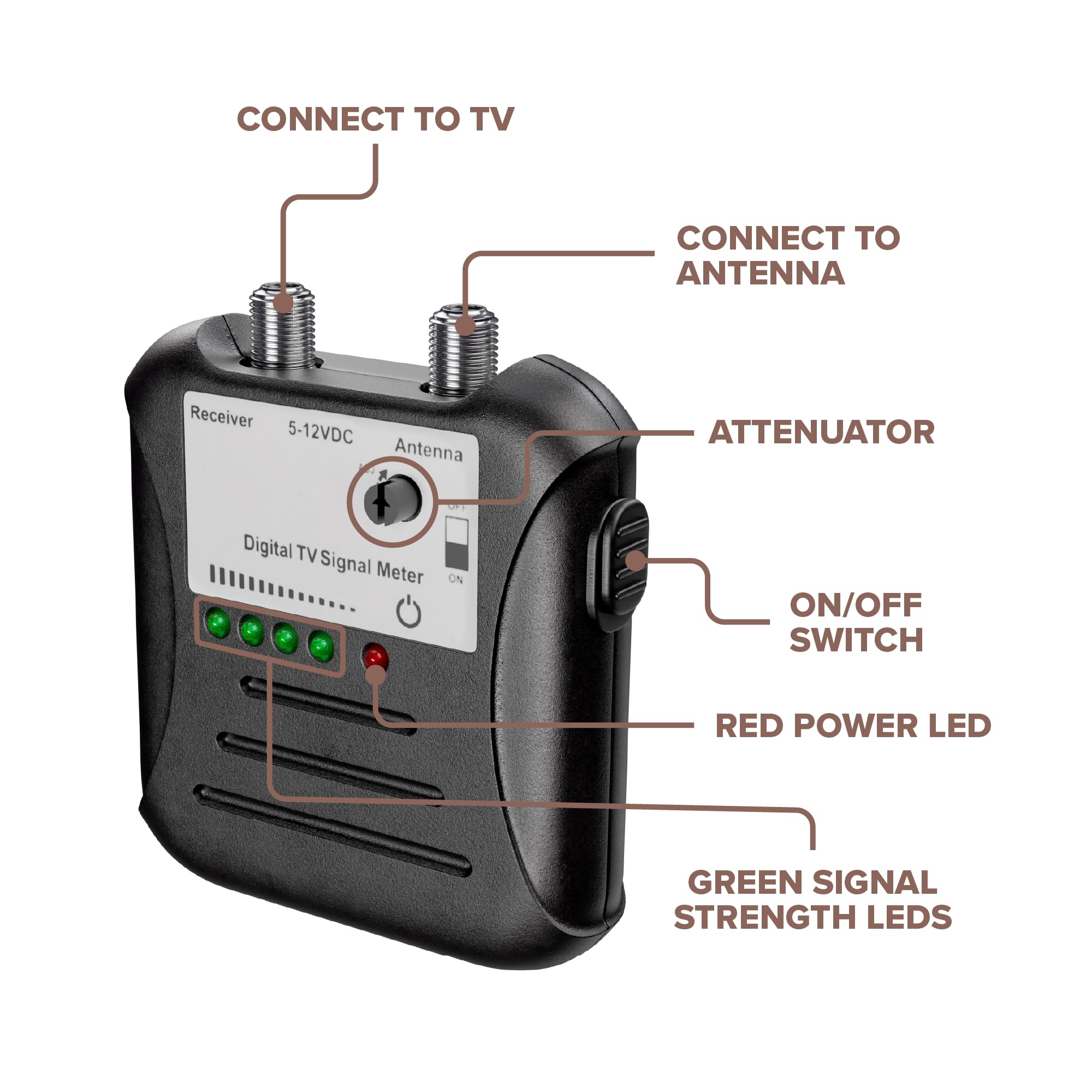 THE CIMPLE CO Signal Strength Meter, LED Indicators, for RV's and Over-The-Air Antennas, Sensitivity Adjuster, TV Antenna Finder, with Coax, Black