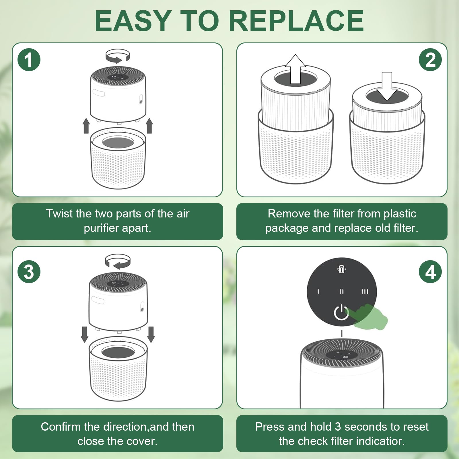 2 Pezzi Core Mini Filtro di Ricambio Compatibile con LEVOIT Mini-RF Purificatore d'Aria, Sistema di Filtraggio 3 in 1, Filtro HEPA H13 True con 12 Dischetti di Cotone per Aromaterapia