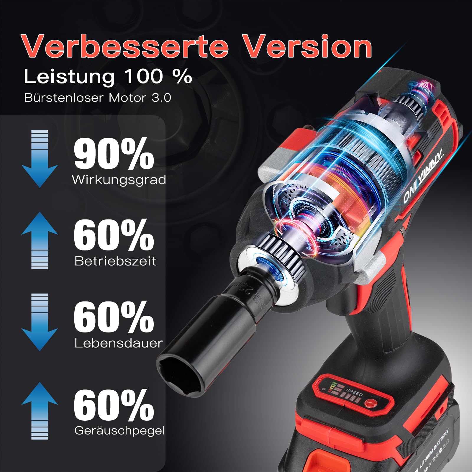 21 V Akku-Schlagschrauber 1/2" 1000 Nm (750 lb-ft), professioneller bürstenloser Schlagschrauber mit 2 Akkus 4,0 Ah, Schnellladegerät, 2300 U/min und LED-Beleuchtung