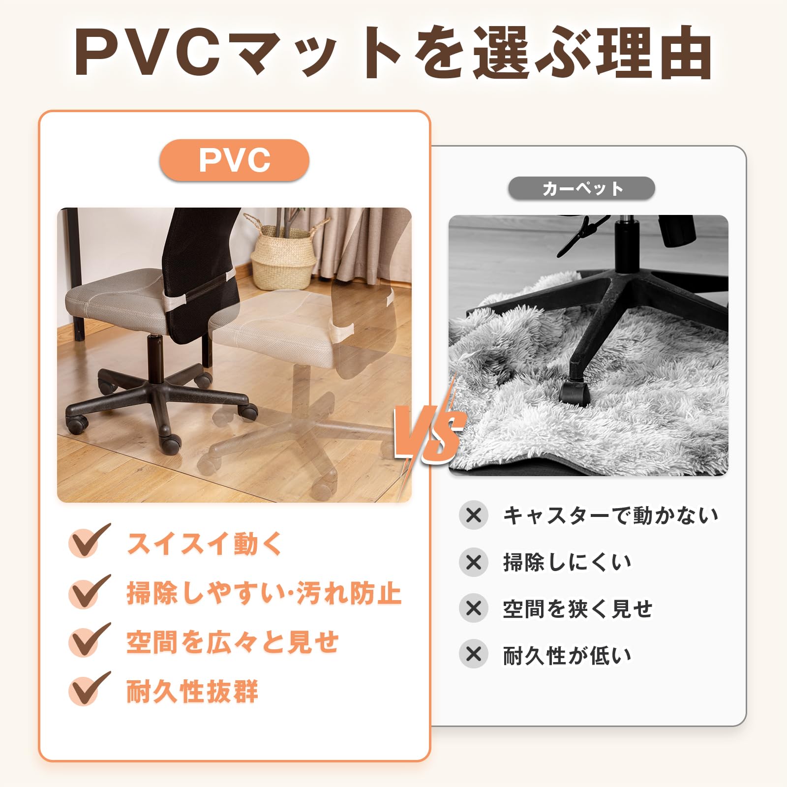 【新着商品】【2mm厚で強力保護】TITIROBA チェアマット 透明 【PVC 2mm厚で強力保護TITIROBA チェアマット 透明 PVC厚さ2.0mm床保護マット