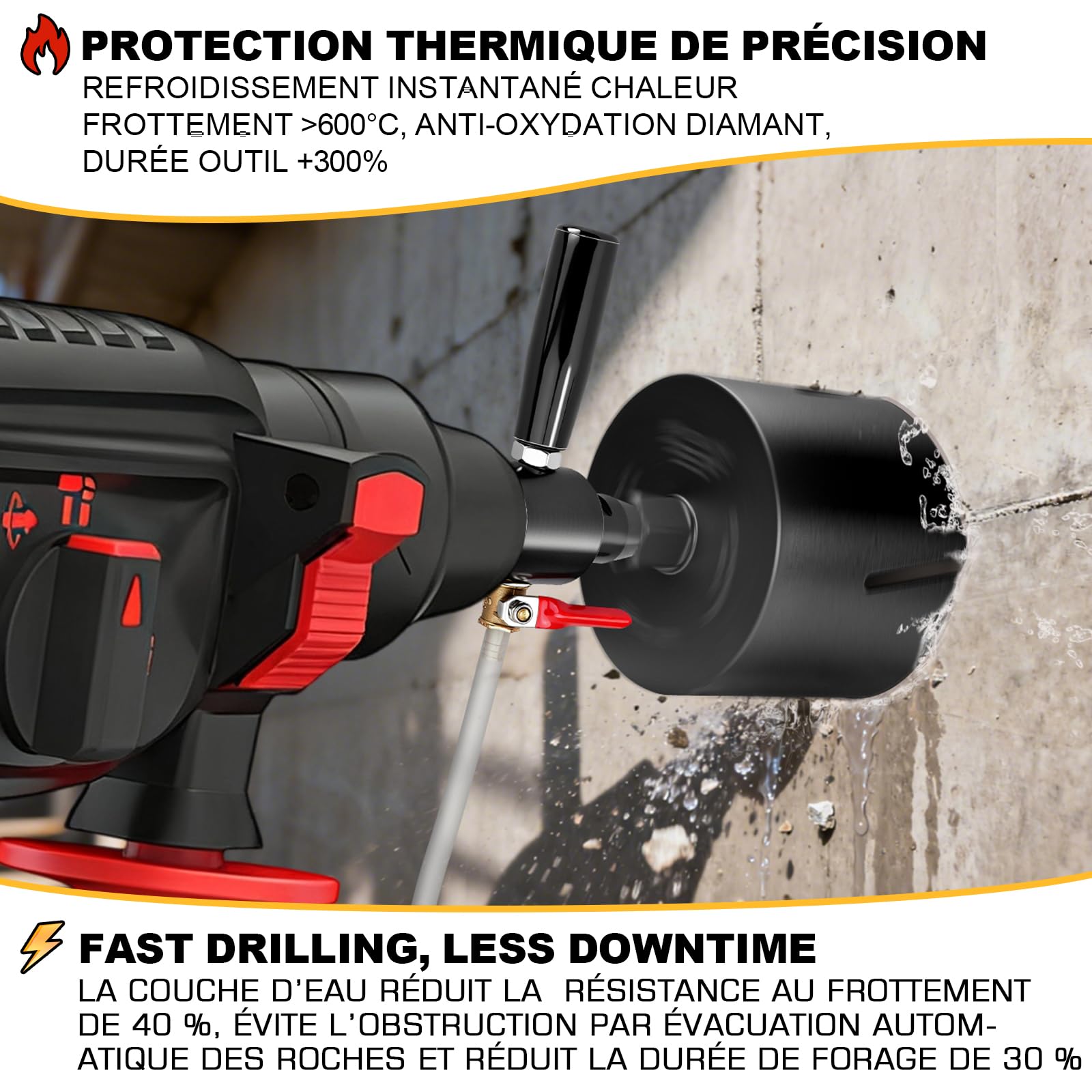 XIIW Adaptateur SDS MAX vers M22 pour Carotteuse Beton - Avec Pompe + 4 M Tuyau, Arrosage Automatique, pour Trépan Béton Couronne de Forage Diamantée, Scies Cloche, Foret Carotteur
