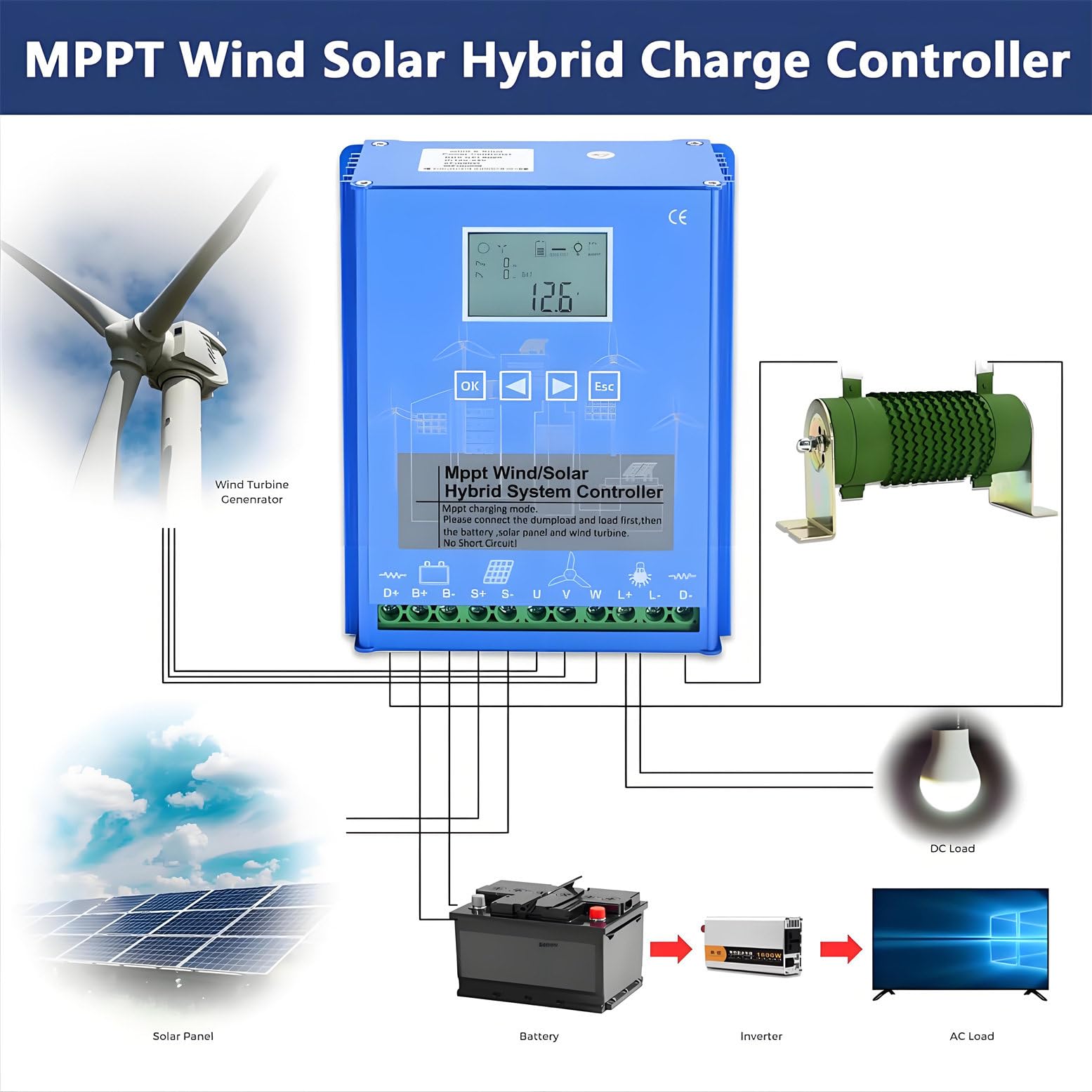 Hybrydowy Regulator ładowania Wiatrowo-Słonecznego O Mocy 12000 W, Regulator ładowania Mppt Boost 12 V/24 V/48 V Z Wyświetlaczem Lcd, Do ładowania Akumulatora Turbiny Wiatrowej Poza Siecią 12V