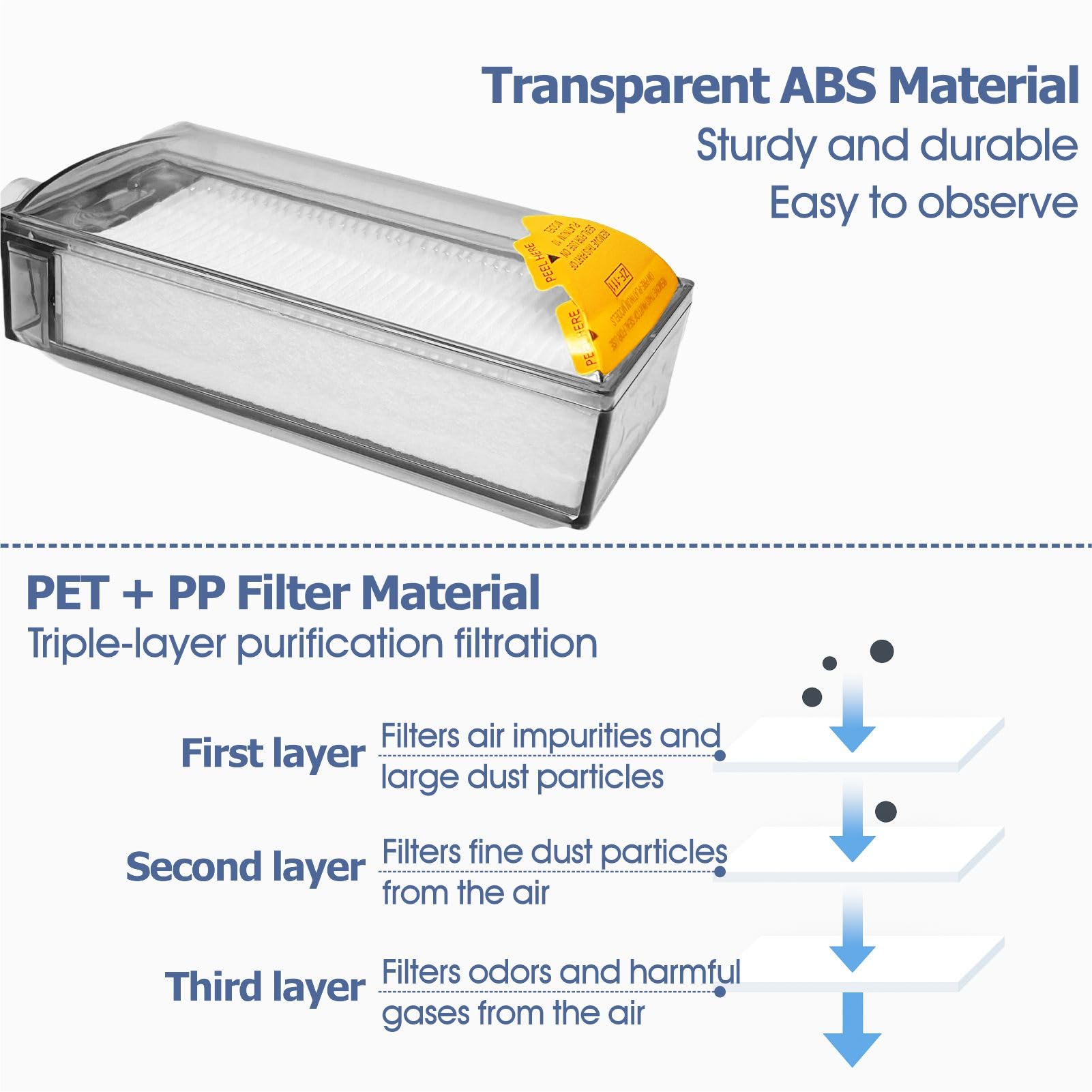 Buy Oxygen Concentrator Filters | Bacteria, Cabinet, HEPA, Inlet