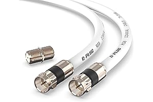 G-PLUG Ultra-Long Coaxial Cable for Robust Signal Transmission