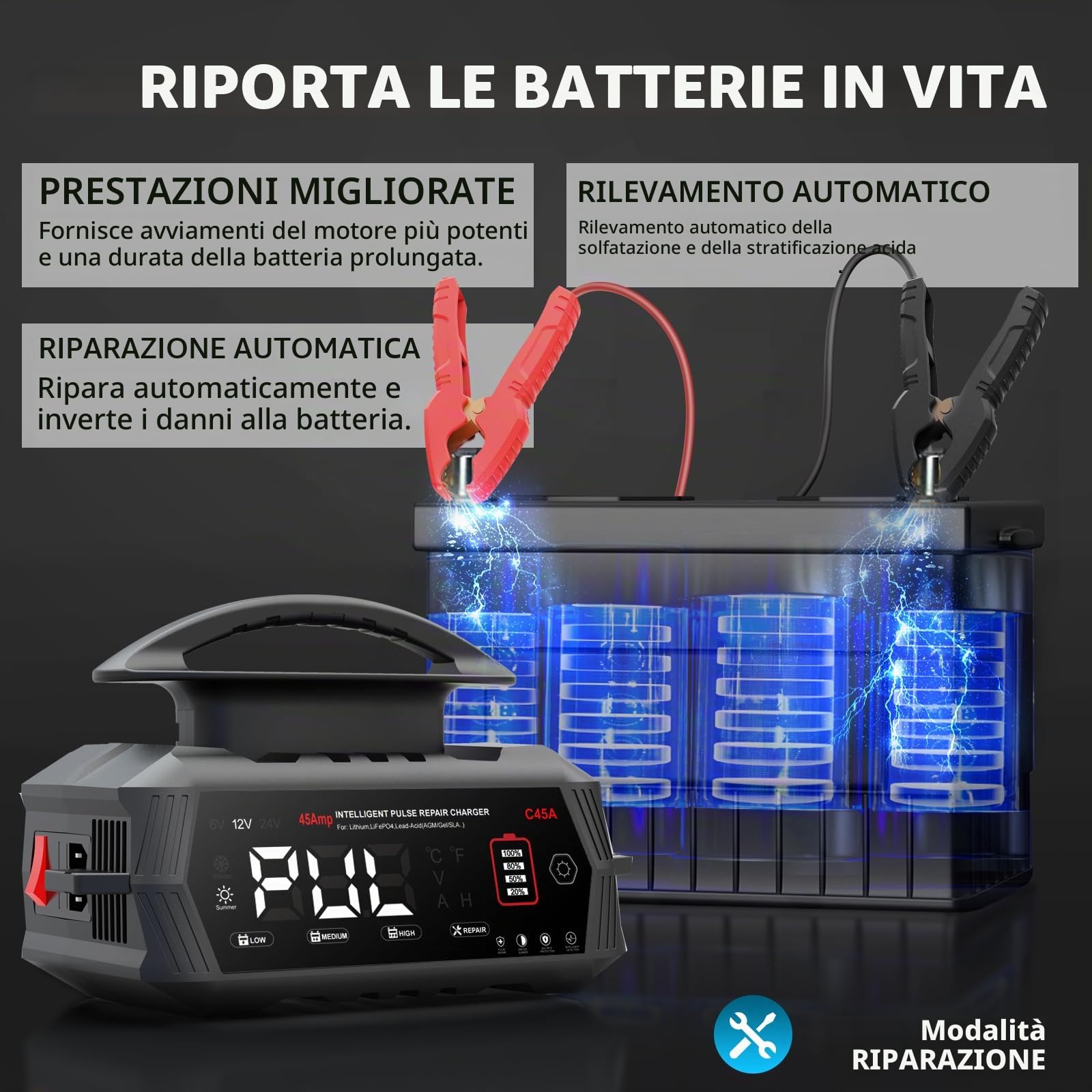 Haisito, caricabatterie intelligente da 45 A, 6 V/12 V/24 V, con display LCD, manutenzione della batteria, carica di mantenimento e solfatazione per AGM, litio, LiFePO4, acido piombo (moto, camper