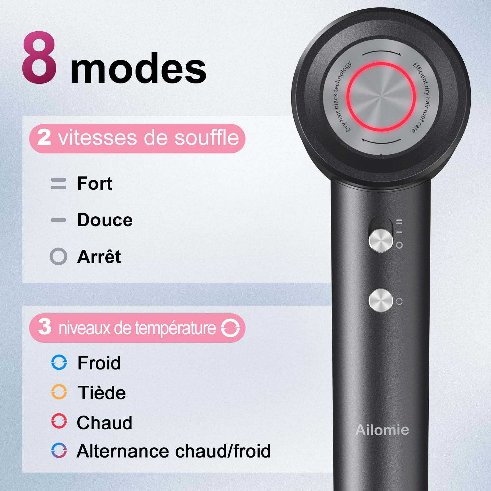 Sèche Cheveux Professionnel Ionique avec Diffuseur Bouclé, 200 Mio Ionique Négatifs Plasma, Mteur Brushless de 110 000tr/min, 1600W, Ultra Compact, 59dB Faible Bruit Pour Maison et Voyages