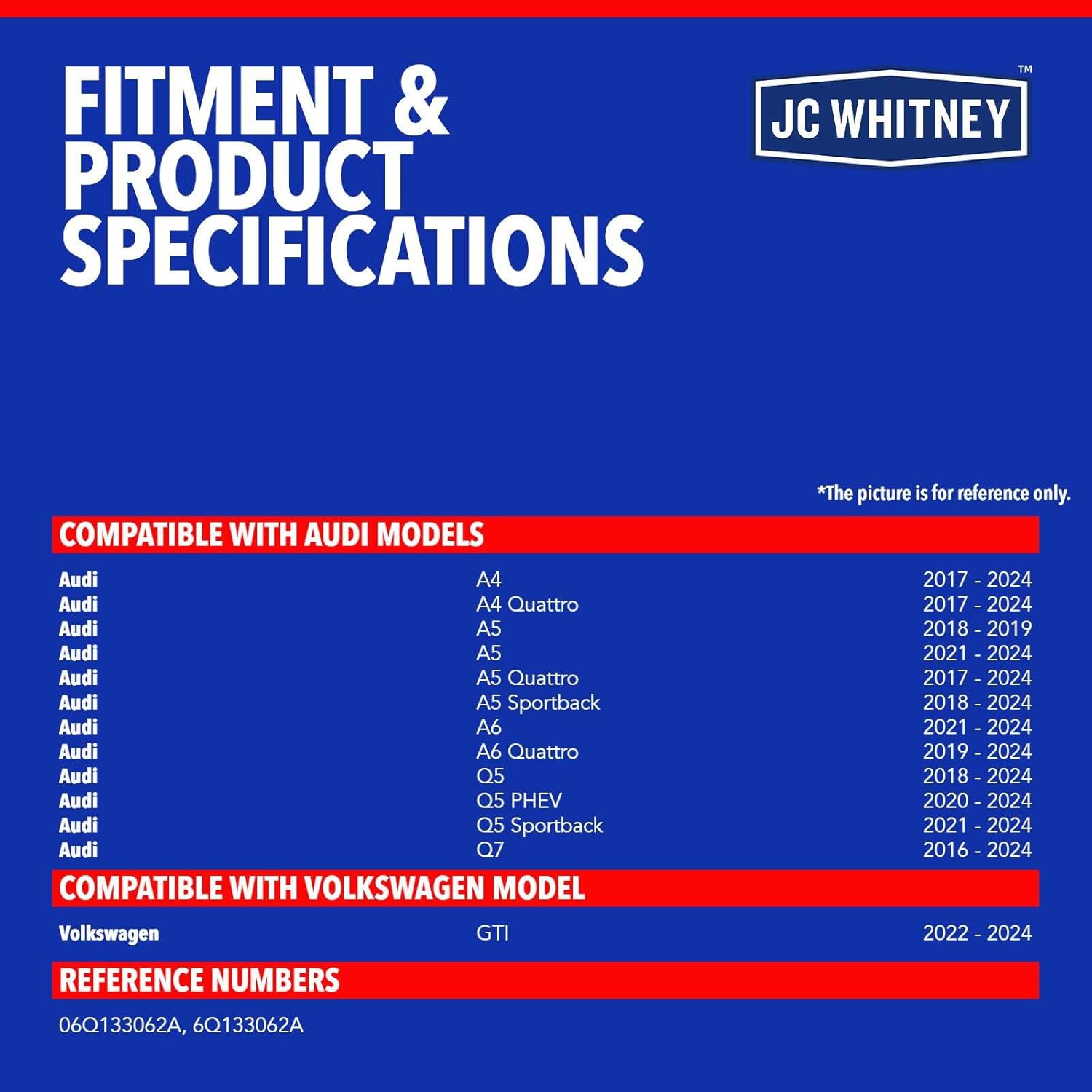 JC Whitney JFBAJCWTHB00128 Throttle Body - Compatible with Audi A4 2017-2024, A4 Quattro 2017-2024, Q5 2018-2024, Q7 2016-2024, A5 2018-2019&2021-2024, A5 Quattro 2017-2024, A6 2021-2024 - 2.0L