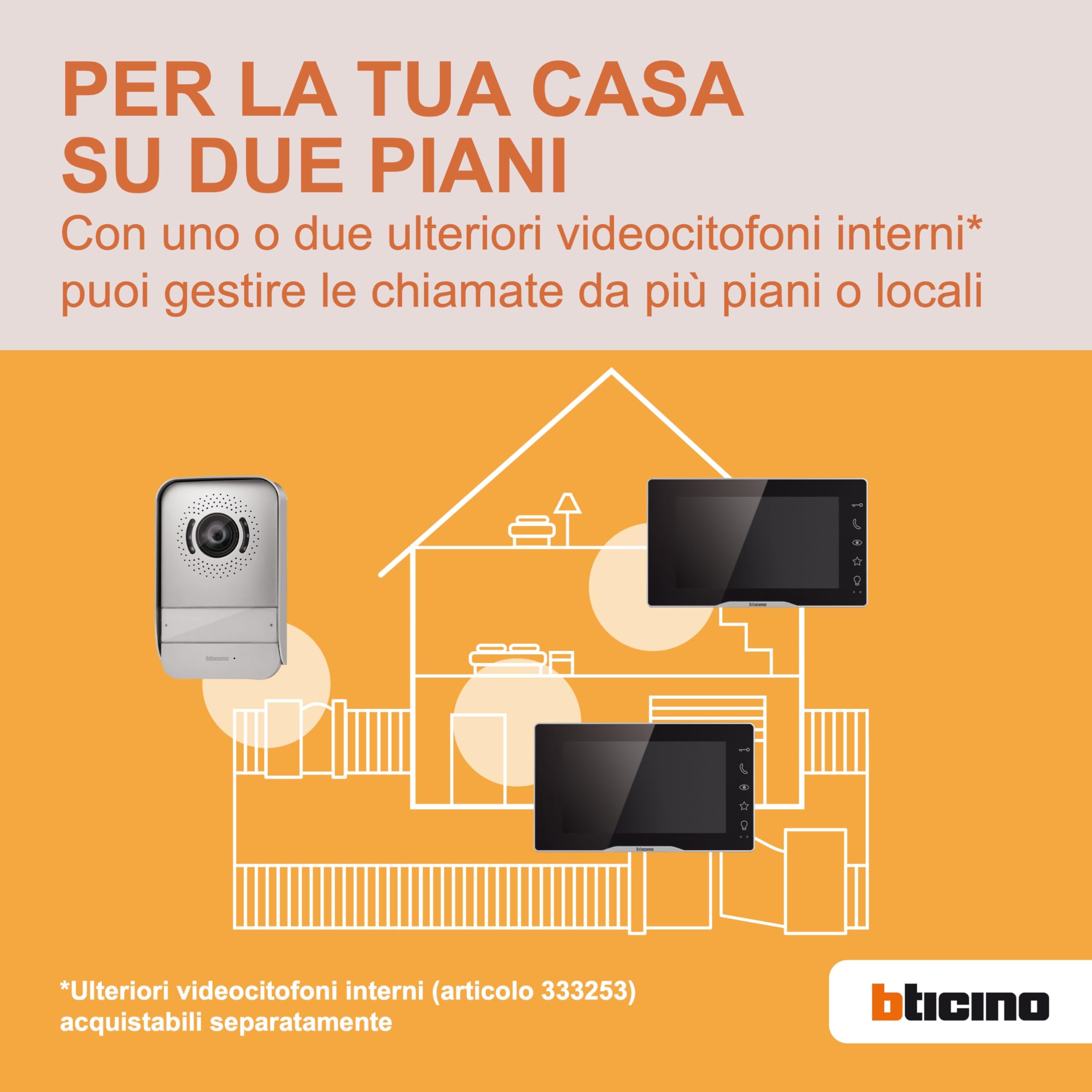 BTICINO 318913 Videocitofono Easykit Plus, Kit Monofamiliare Espandibile, Plug-In 2 Fili, Monitor 7" a Colori, Vivavoce, Visione Notturna, Audio Bidirezionale, Pulsantiera Esterna con Telecamera