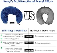 Vista 7 de Kunyi's Almohada de viaje que rellenas con ropa como equipaje de mano, se adapta a 5 días de viaje esenciales transformable multifuncional