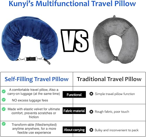 Miniatura 7 de Kunyi's Almohada de viaje que rellenas con ropa como equipaje de mano, se adapta a 5 días de viaje esenciales transformable multifuncional para el