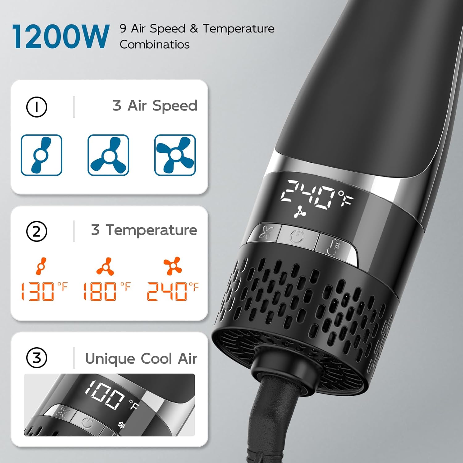 Hair Dryer Brush with Display Screen, Blow Dryer Brush for Women Fast Drying & Styling | Oval Ceramic Barrel, Negative Ion Technology, 3 Heat & 3 Speed Settings, Cold Shot, ALCI Plug (Black & Silver)