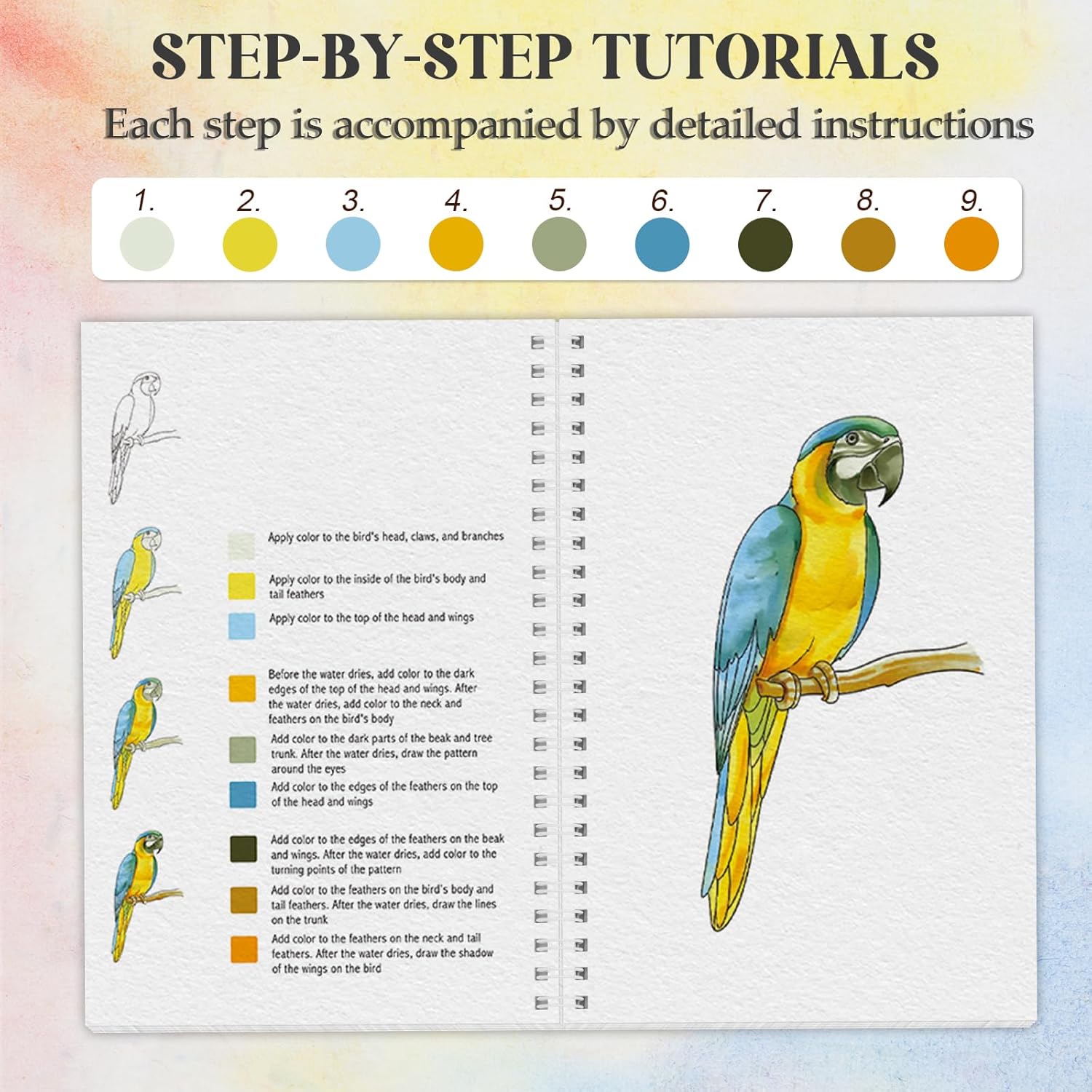 5Pcs Watercolor Workbook, Beginner-Friendly Water Coloring Book for Beginners with 36 Colors Paint, Watercolor Paper, Beginner Watercolor Painting Kit with Step by Step for Adults, Water Color Books