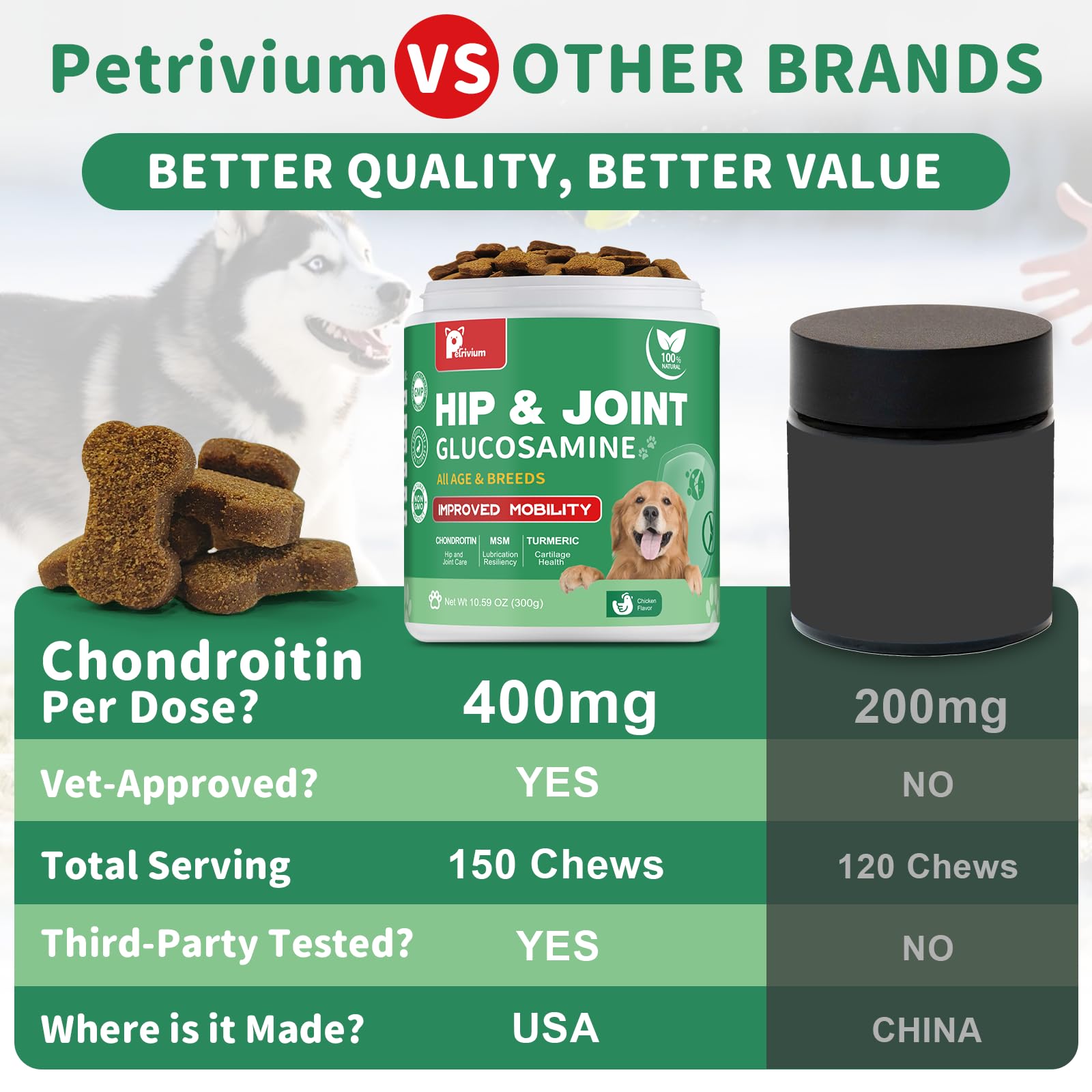 Hip and Joint Supplement for Dogs, Glucosamine Treats Chews with Chondroitin, MSM, Turmeric - Support Joint Pain Relief, Mobility, Reduce Occasional Discomfort, Fit All Ages and Breeds, 150 Soft Chew - image 6