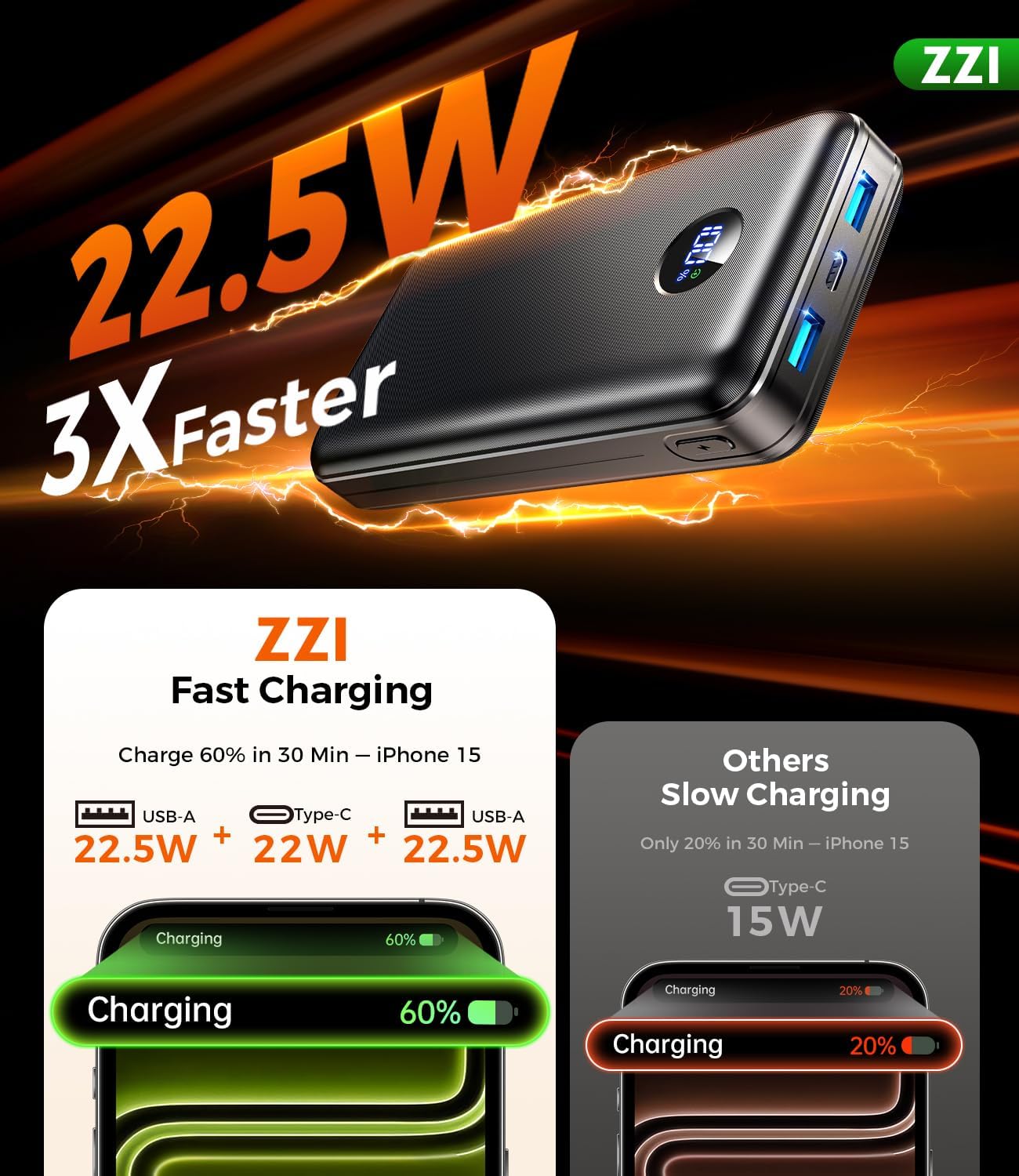 Portable Charger Power Bank, 60000mAh Battery Pack with 3 in 1 USB-C/iOS/Micro-USB Cable, 22.5W Fast Charging Portable Phone Charger, Travel Camping Essential Powerbank for iPhone 17/16 Samsung,Ebony - Image 4