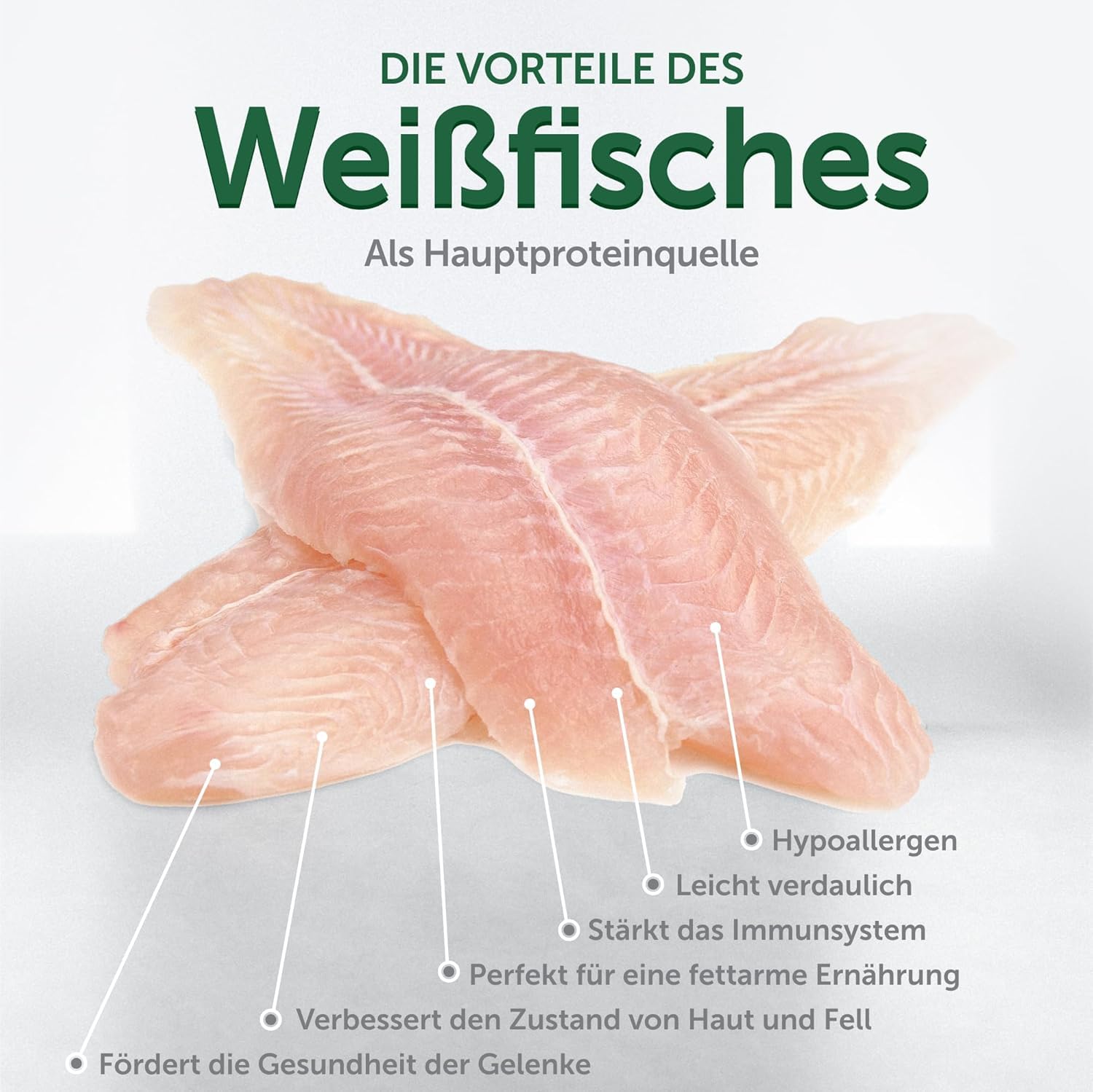 Nature's Protection Superior Care Welpen-Trockenfutter, Weißfisch 10 kg | Gesundes Wachstum & sanfte Verdauung, Getreidefrei, Kleine Kroketten, Junghunde, Weißes & helles Fell, Kleine Rassen