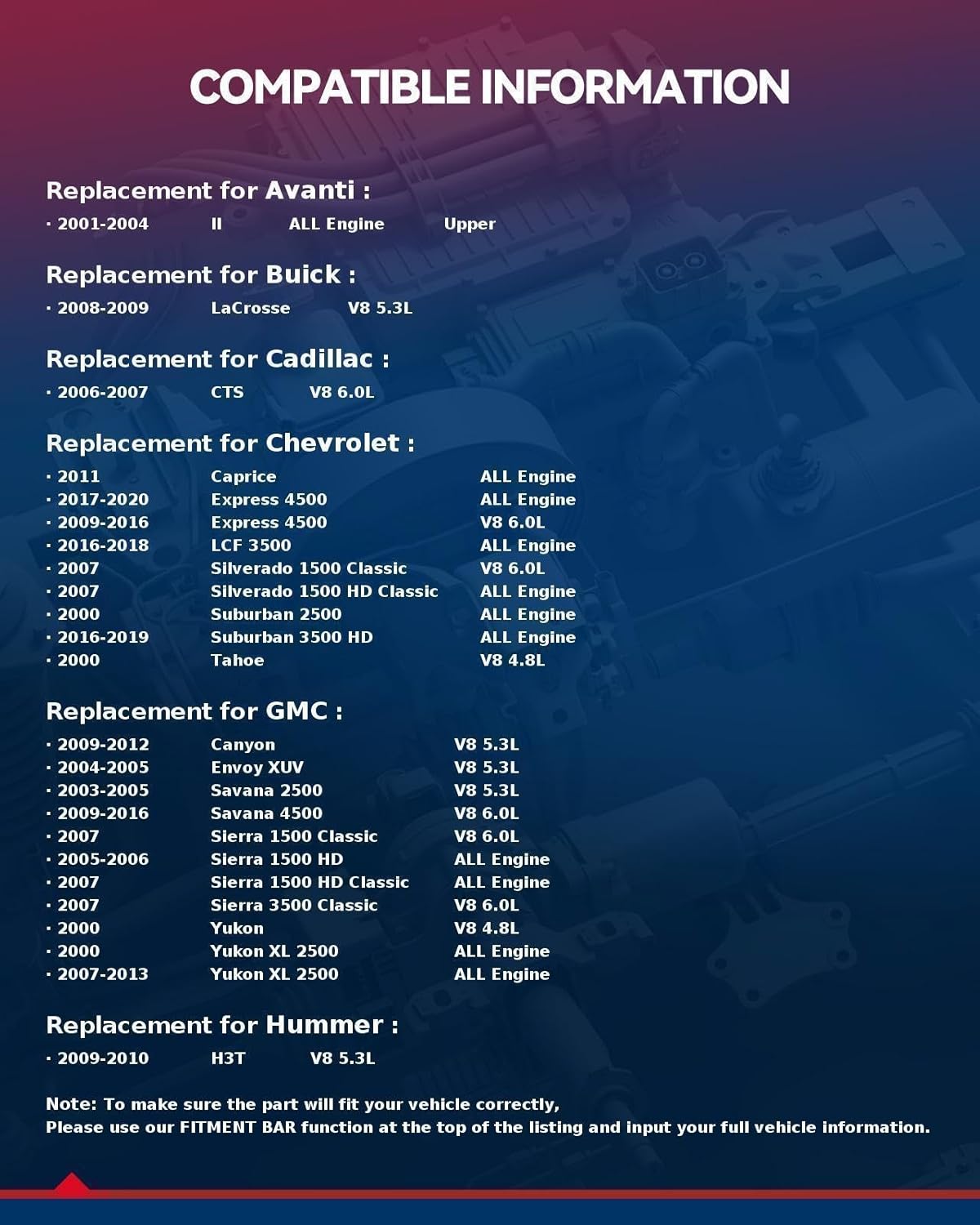 KAX OS30693R Oil Pan Gasket Set for Chevy Silverado Tahoe Suburban Express Corvette Avalanche Camaro, GMC Sierra Yukon XL 1500 Savana Envoy, Cadillac Escalade/Hummer H2, 4.8L 5.3L 5.7L 6.0L 6.2L