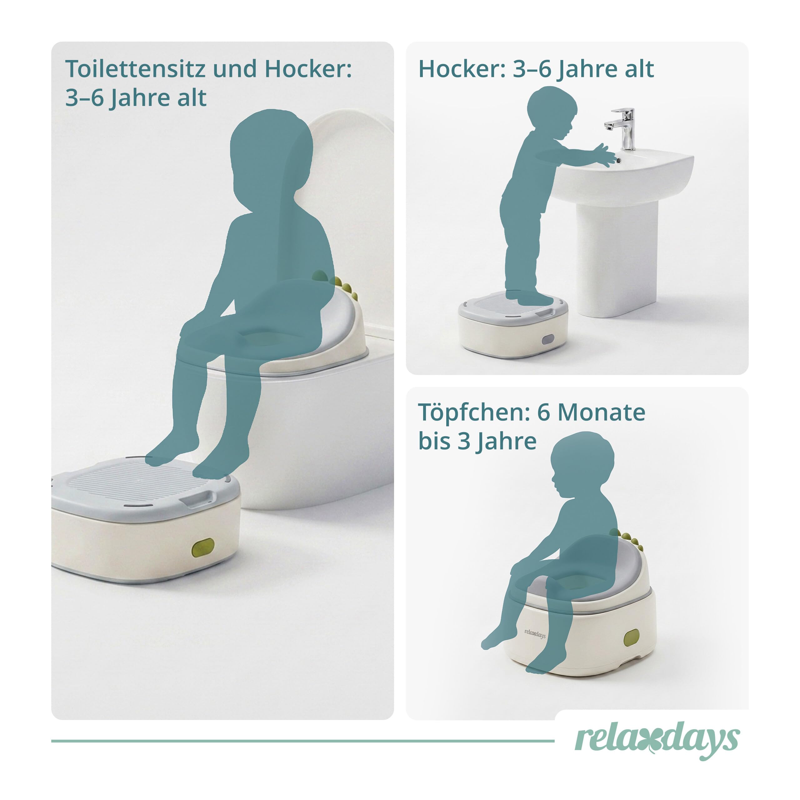 Relaxdays Töpfchen 4-in-1, Dino, Kindertoilette Deckel, HBT: 30x36,5x33,5 cm, WC-Trainer, Aufsatz & Hocker, Reise, blau
